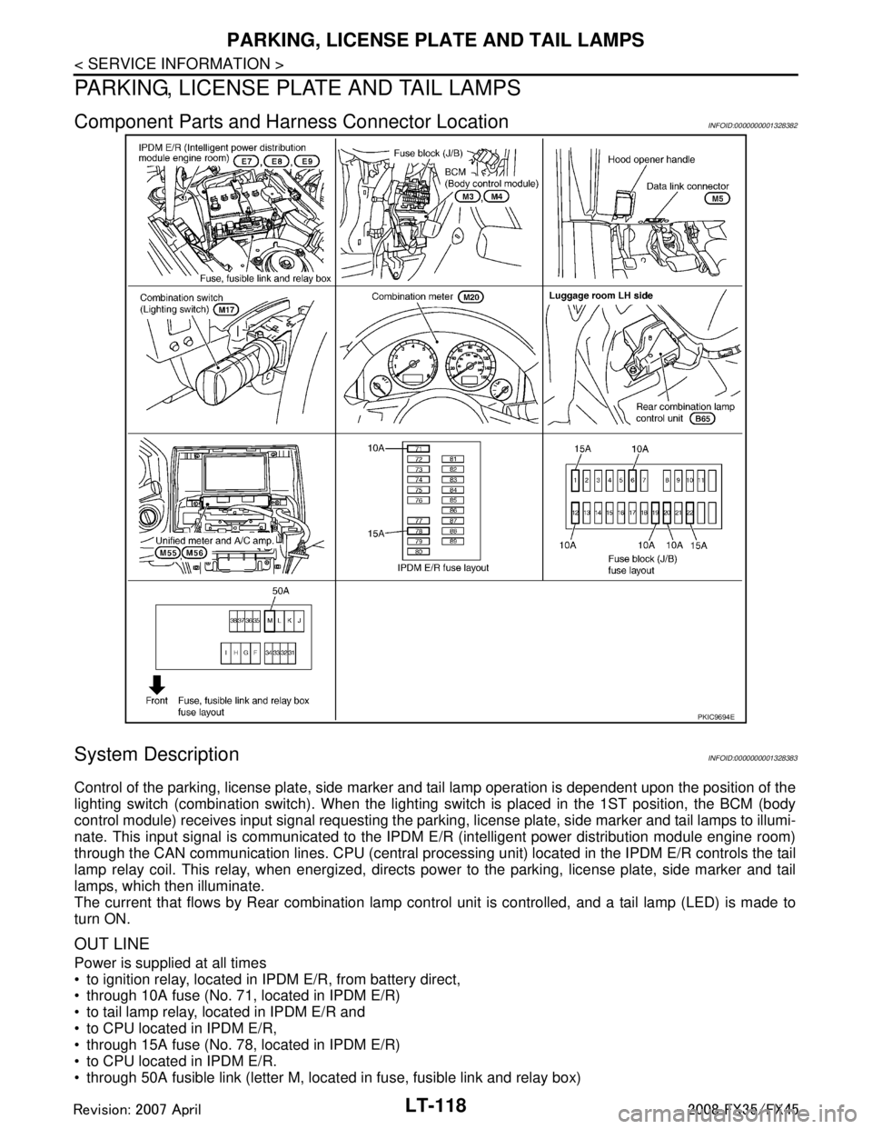 INFINITI FX35 2008  Service Manual 
LT-118
< SERVICE INFORMATION >
PARKING, LICENSE PLATE AND TAIL LAMPS
PARKING, LICENSE PLATE AND TAIL LAMPS
Component Parts and Harness Connector LocationINFOID:0000000001328382
System DescriptionINFO