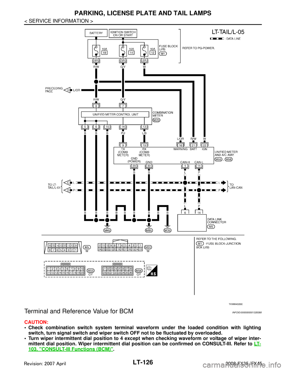 INFINITI FX35 2008 Manual PDF
LT-126
< SERVICE INFORMATION >
PARKING, LICENSE PLATE AND TAIL LAMPS
Terminal and Reference Value for BCM
INFOID:0000000001328388
CAUTION:
Check combination switch system terminal waveform under t INFINITI FX35 2008 Manual PDF
LT-126
< SERVICE INFORMATION >
PARKING, LICENSE PLATE AND TAIL LAMPS
Terminal and Reference Value for BCM
INFOID:0000000001328388
CAUTION:
Check combination switch system terminal waveform under t