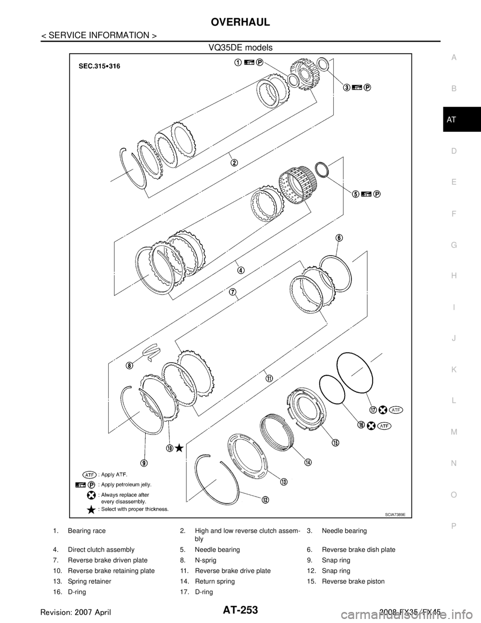 INFINITI FX35 2008 Service Manual
OVERHAULAT-253
< SERVICE INFORMATION >
DE
F
G H
I
J
K L
M A
B
AT
N
O P
VQ35DE models
SCIA7389E
1. Bearing race 2. High and low reverse clutch assem- bly3. Needle bearing
4. Direct clutch assembly 5. INFINITI FX35 2008 Service Manual
OVERHAULAT-253
< SERVICE INFORMATION >
DE
F
G H
I
J
K L
M A
B
AT
N
O P
VQ35DE models
SCIA7389E
1. Bearing race 2. High and low reverse clutch assem- bly3. Needle bearing
4. Direct clutch assembly 5.