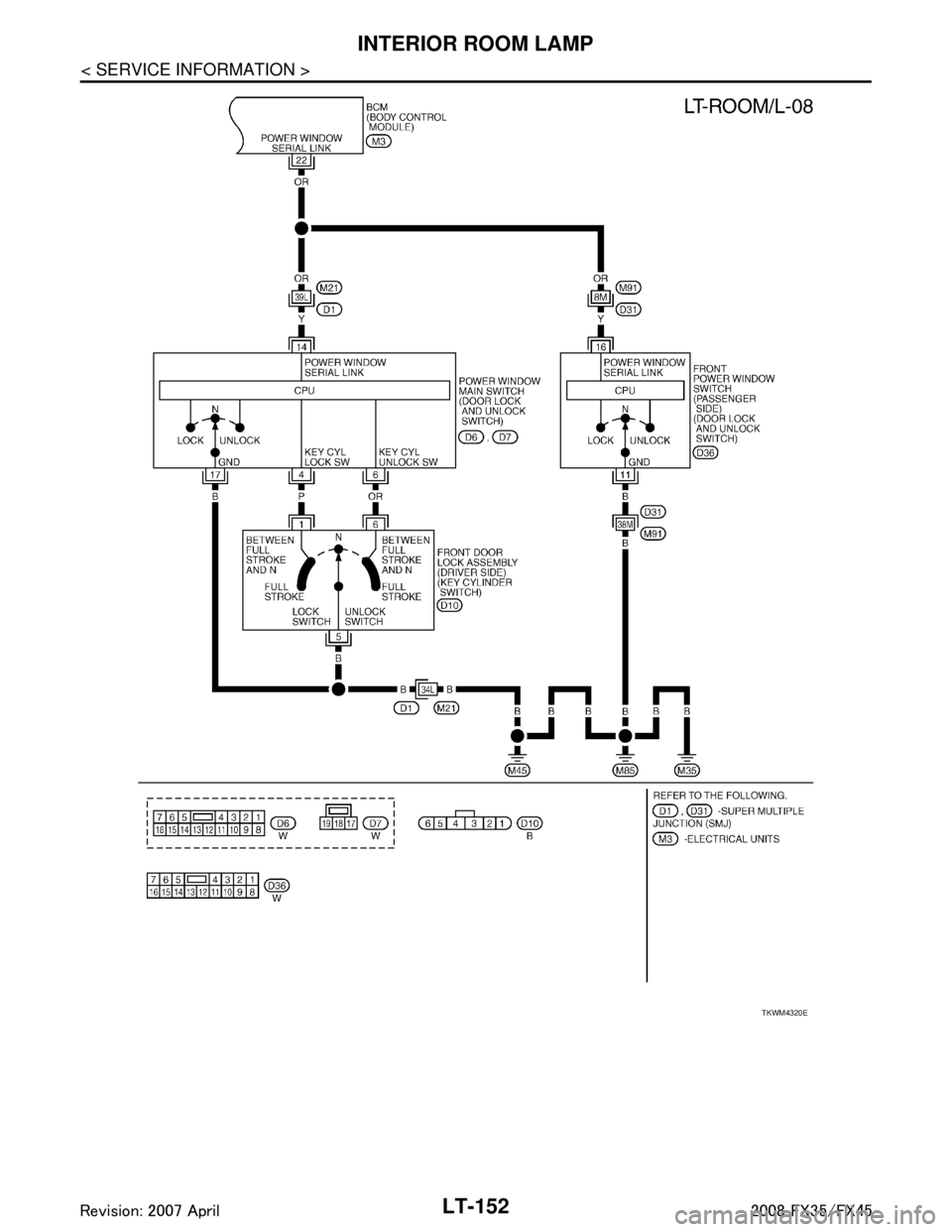 INFINITI FX35 2008 Service Manual
LT-152
< SERVICE INFORMATION >
INTERIOR ROOM LAMP
TKWM4320E
3AA93ABC3ACD3AC03ACA3AC03AC63AC53A913A773A893A873A873A8E3A773A983AC73AC93AC03AC3
3A893A873A873A8F3A773A9D3AAF3A8A3A8C3A863A9D3AAF3A8B3A8C INFINITI FX35 2008 Service Manual
LT-152
< SERVICE INFORMATION >
INTERIOR ROOM LAMP
TKWM4320E
3AA93ABC3ACD3AC03ACA3AC03AC63AC53A913A773A893A873A873A8E3A773A983AC73AC93AC03AC3
3A893A873A873A8F3A773A9D3AAF3A8A3A8C3A863A9D3AAF3A8B3A8C
