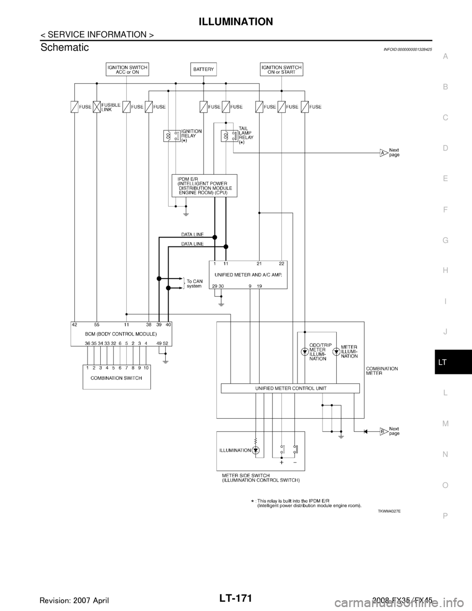 INFINITI FX35 2008 Service Manual
ILLUMINATIONLT-171
< SERVICE INFORMATION >
C
DE
F
G H
I
J
L
M A
B
LT
N
O P
SchematicINFOID:0000000001328425
TKWM4327E
3AA93ABC3ACD3AC03ACA3AC03AC63AC53A913A773A893A873A873A8E3A773A983AC73AC93AC03AC3 INFINITI FX35 2008 Service Manual
ILLUMINATIONLT-171
< SERVICE INFORMATION >
C
DE
F
G H
I
J
L
M A
B
LT
N
O P
SchematicINFOID:0000000001328425
TKWM4327E
3AA93ABC3ACD3AC03ACA3AC03AC63AC53A913A773A893A873A873A8E3A773A983AC73AC93AC03AC3