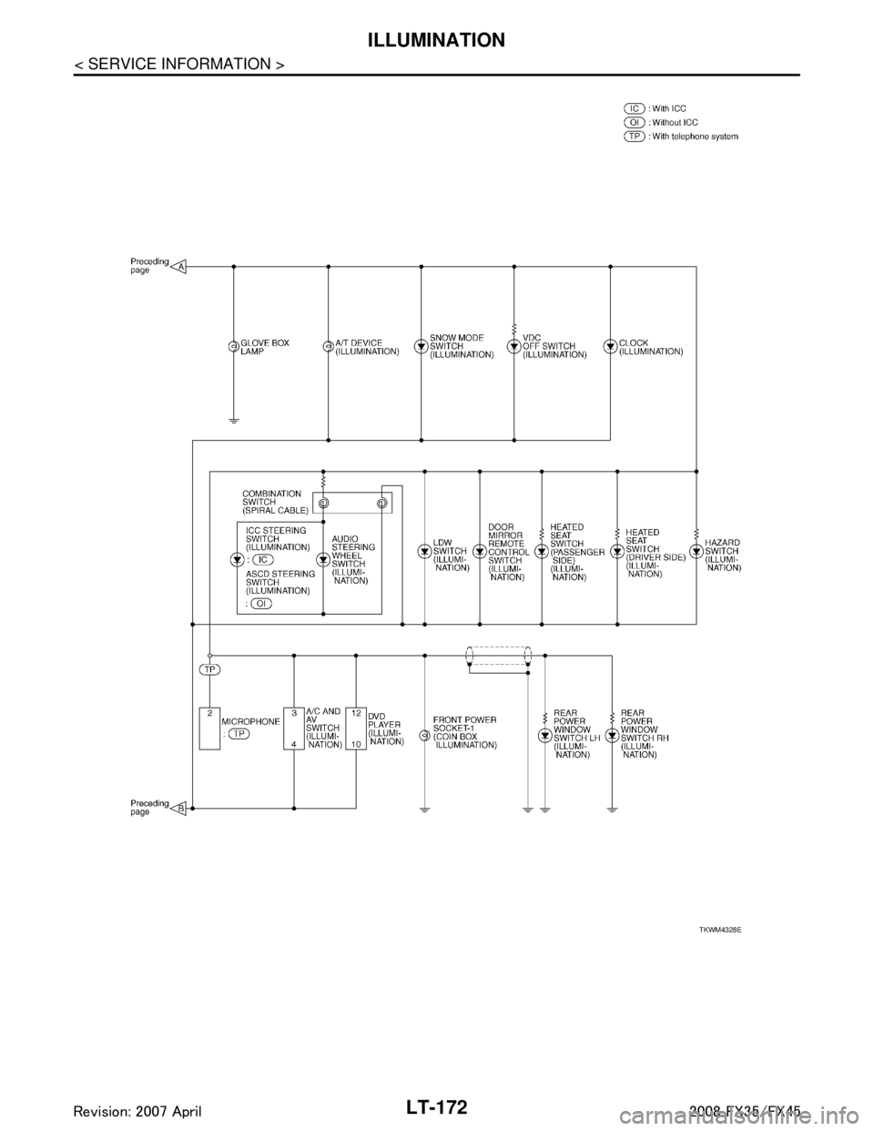 INFINITI FX35 2008 Service Manual
LT-172
< SERVICE INFORMATION >
ILLUMINATION
TKWM4328E
3AA93ABC3ACD3AC03ACA3AC03AC63AC53A913A773A893A873A873A8E3A773A983AC73AC93AC03AC3
3A893A873A873A8F3A773A9D3AAF3A8A3A8C3A863A9D3AAF3A8B3A8C INFINITI FX35 2008 Service Manual
LT-172
< SERVICE INFORMATION >
ILLUMINATION
TKWM4328E
3AA93ABC3ACD3AC03ACA3AC03AC63AC53A913A773A893A873A873A8E3A773A983AC73AC93AC03AC3
3A893A873A873A8F3A773A9D3AAF3A8A3A8C3A863A9D3AAF3A8B3A8C