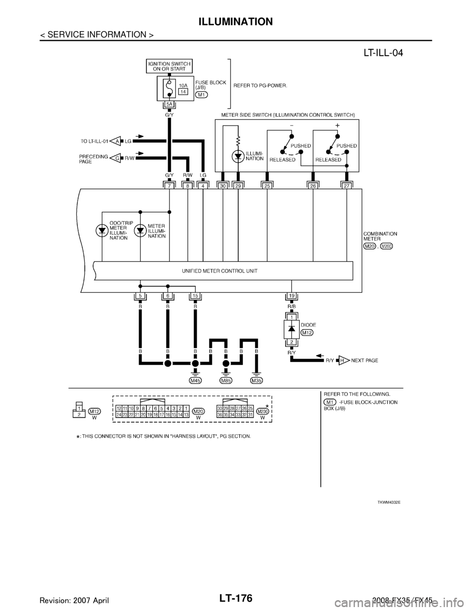 INFINITI FX35 2008 Service Manual
LT-176
< SERVICE INFORMATION >
ILLUMINATION
TKWM4332E
3AA93ABC3ACD3AC03ACA3AC03AC63AC53A913A773A893A873A873A8E3A773A983AC73AC93AC03AC3
3A893A873A873A8F3A773A9D3AAF3A8A3A8C3A863A9D3AAF3A8B3A8C INFINITI FX35 2008 Service Manual
LT-176
< SERVICE INFORMATION >
ILLUMINATION
TKWM4332E
3AA93ABC3ACD3AC03ACA3AC03AC63AC53A913A773A893A873A873A8E3A773A983AC73AC93AC03AC3
3A893A873A873A8F3A773A9D3AAF3A8A3A8C3A863A9D3AAF3A8B3A8C