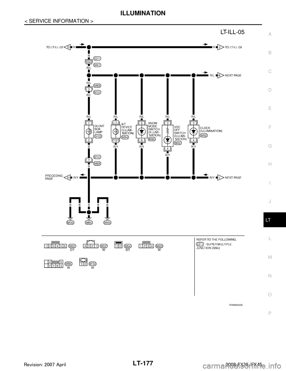 INFINITI FX35 2008 Service Manual
ILLUMINATIONLT-177
< SERVICE INFORMATION >
C
DE
F
G H
I
J
L
M A
B
LT
N
O P
TKWM4333E
3AA93ABC3ACD3AC03ACA3AC03AC63AC53A913A773A893A873A873A8E3A773A983AC73AC93AC03AC3
3A893A873A873A8F3A773A9D3AAF3A8A INFINITI FX35 2008 Service Manual
ILLUMINATIONLT-177
< SERVICE INFORMATION >
C
DE
F
G H
I
J
L
M A
B
LT
N
O P
TKWM4333E
3AA93ABC3ACD3AC03ACA3AC03AC63AC53A913A773A893A873A873A8E3A773A983AC73AC93AC03AC3
3A893A873A873A8F3A773A9D3AAF3A8A