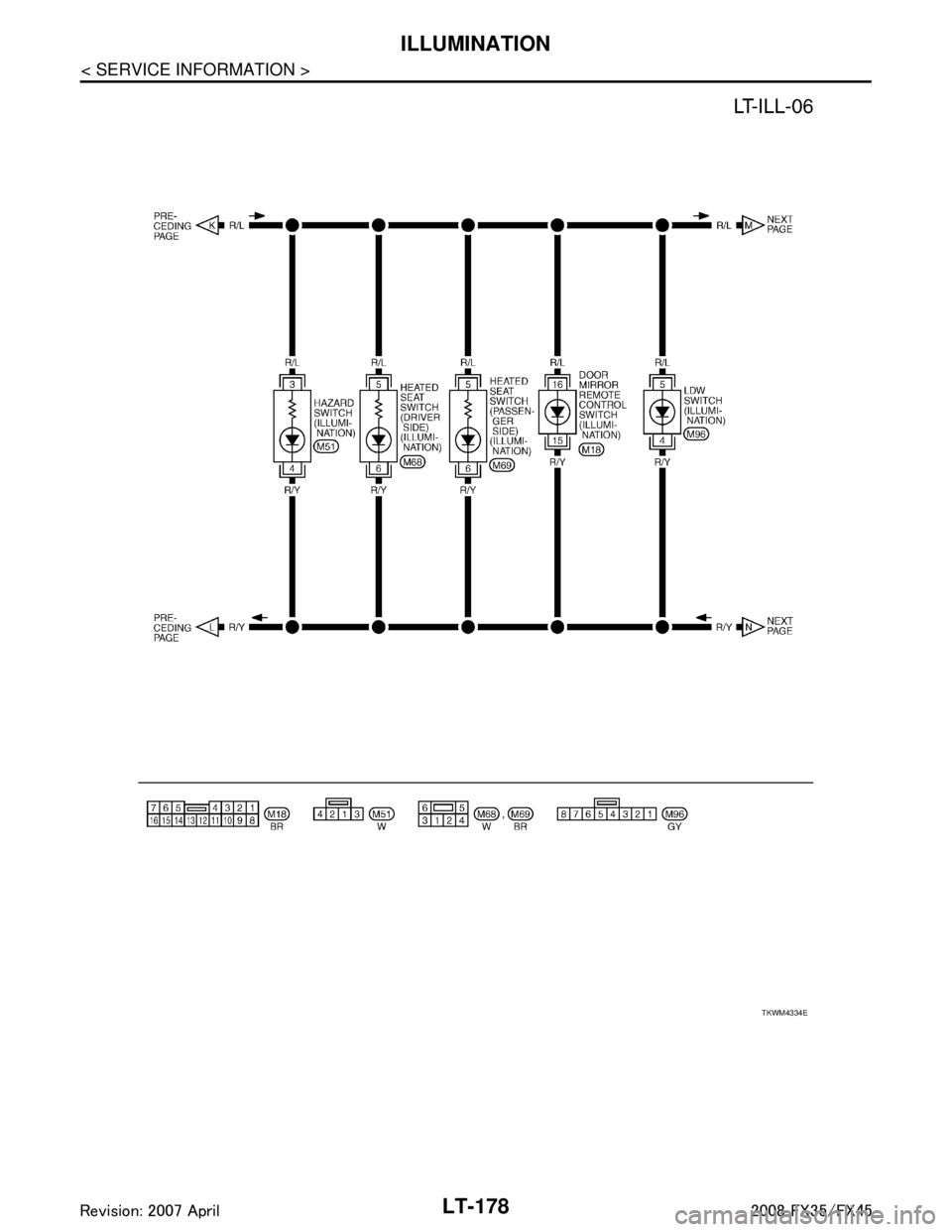INFINITI FX35 2008 Service Manual
LT-178
< SERVICE INFORMATION >
ILLUMINATION
TKWM4334E
3AA93ABC3ACD3AC03ACA3AC03AC63AC53A913A773A893A873A873A8E3A773A983AC73AC93AC03AC3
3A893A873A873A8F3A773A9D3AAF3A8A3A8C3A863A9D3AAF3A8B3A8C INFINITI FX35 2008 Service Manual
LT-178
< SERVICE INFORMATION >
ILLUMINATION
TKWM4334E
3AA93ABC3ACD3AC03ACA3AC03AC63AC53A913A773A893A873A873A8E3A773A983AC73AC93AC03AC3
3A893A873A873A8F3A773A9D3AAF3A8A3A8C3A863A9D3AAF3A8B3A8C