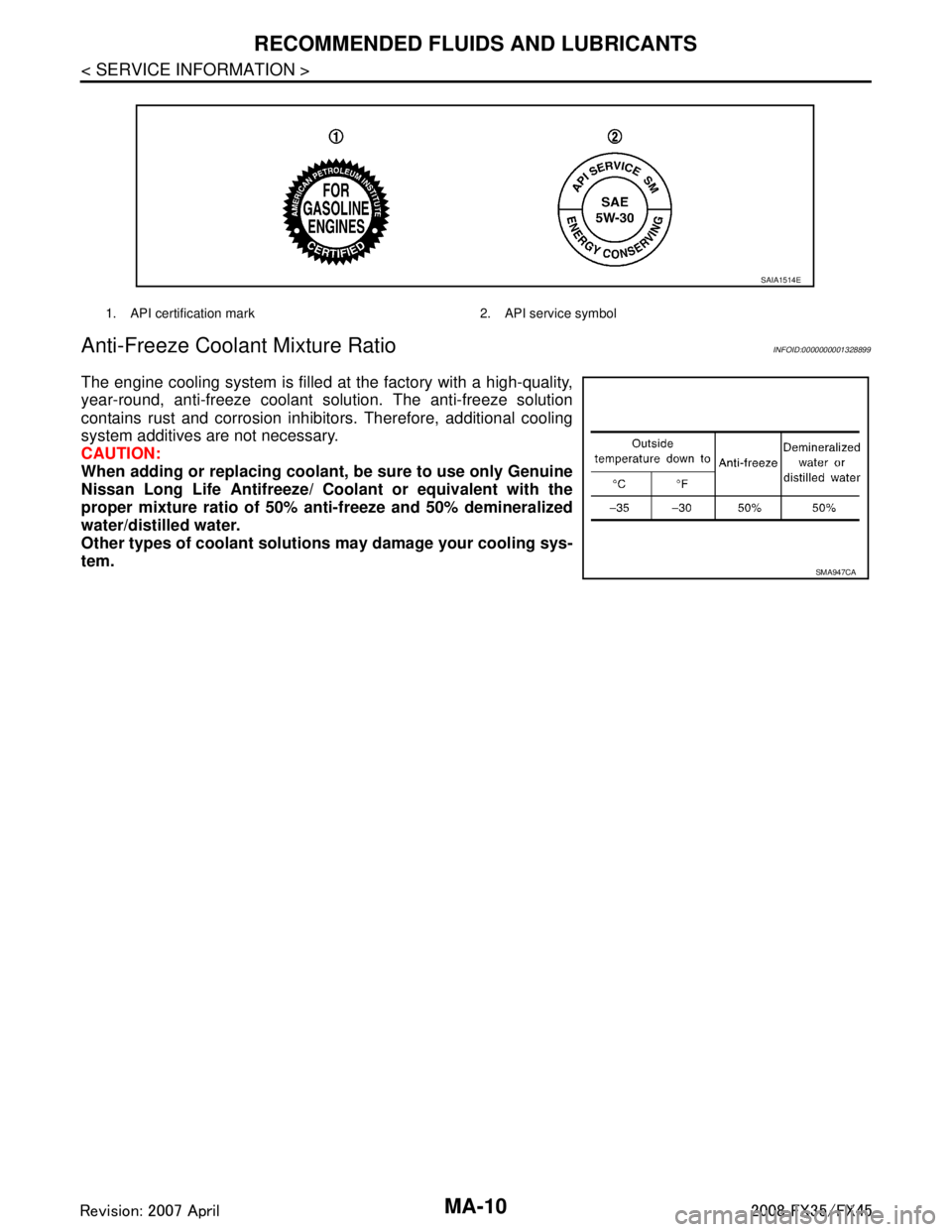 INFINITI FX35 2008 Service Manual
MA-10
< SERVICE INFORMATION >
RECOMMENDED FLUIDS AND LUBRICANTS
Anti-Freeze Coolant Mixture Ratio
INFOID:0000000001328899
The engine cooling system is filled at the factory with a high-quality,
year- INFINITI FX35 2008 Service Manual
MA-10
< SERVICE INFORMATION >
RECOMMENDED FLUIDS AND LUBRICANTS
Anti-Freeze Coolant Mixture Ratio
INFOID:0000000001328899
The engine cooling system is filled at the factory with a high-quality,
year-