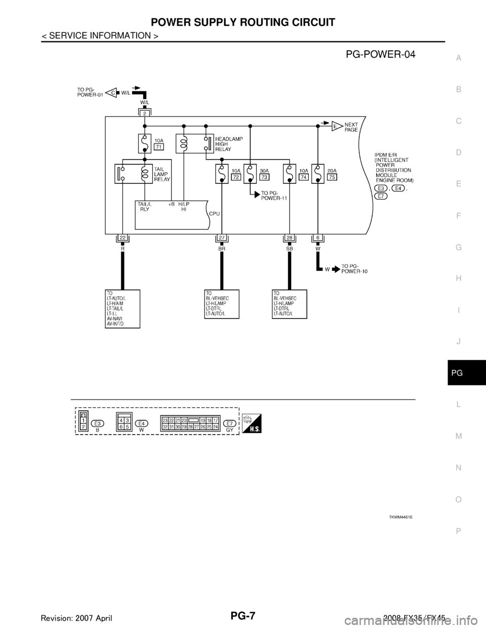 INFINITI FX35 2008  Service Manual 
POWER SUPPLY ROUTING CIRCUITPG-7
< SERVICE INFORMATION >
C
DE
F
G H
I
J
L
M A
B
PG
N
O P
TKWM4461E
3AA93ABC3ACD3AC03ACA3AC03AC63AC53A913A773A893A873A873A8E3A773A983AC73AC93AC03AC3 
3A893A873A873A8F3A