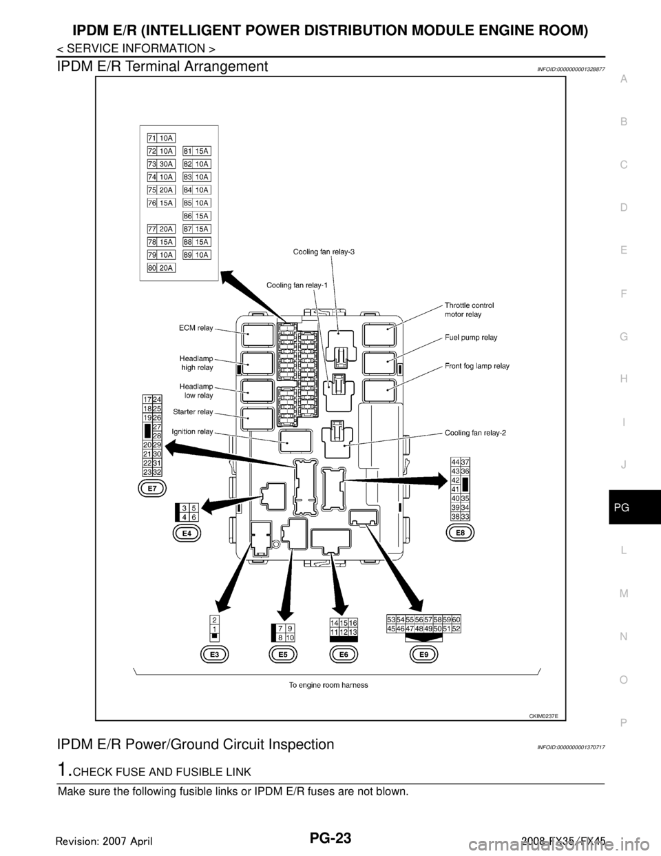 INFINITI FX35 2008 Service Manual
IPDM E/R (INTELLIGENT POWER DISTRIBUTION MODULE ENGINE ROOM)
PG-23
< SERVICE INFORMATION >
C
D E
F
G H
I
J
L
M A
B
PG
N
O P
IPDM E/R Terminal ArrangementINFOID:0000000001328877
IPDM E/R Power/Ground INFINITI FX35 2008 Service Manual
IPDM E/R (INTELLIGENT POWER DISTRIBUTION MODULE ENGINE ROOM)
PG-23
< SERVICE INFORMATION >
C
D E
F
G H
I
J
L
M A
B
PG
N
O P
IPDM E/R Terminal ArrangementINFOID:0000000001328877
IPDM E/R Power/Ground