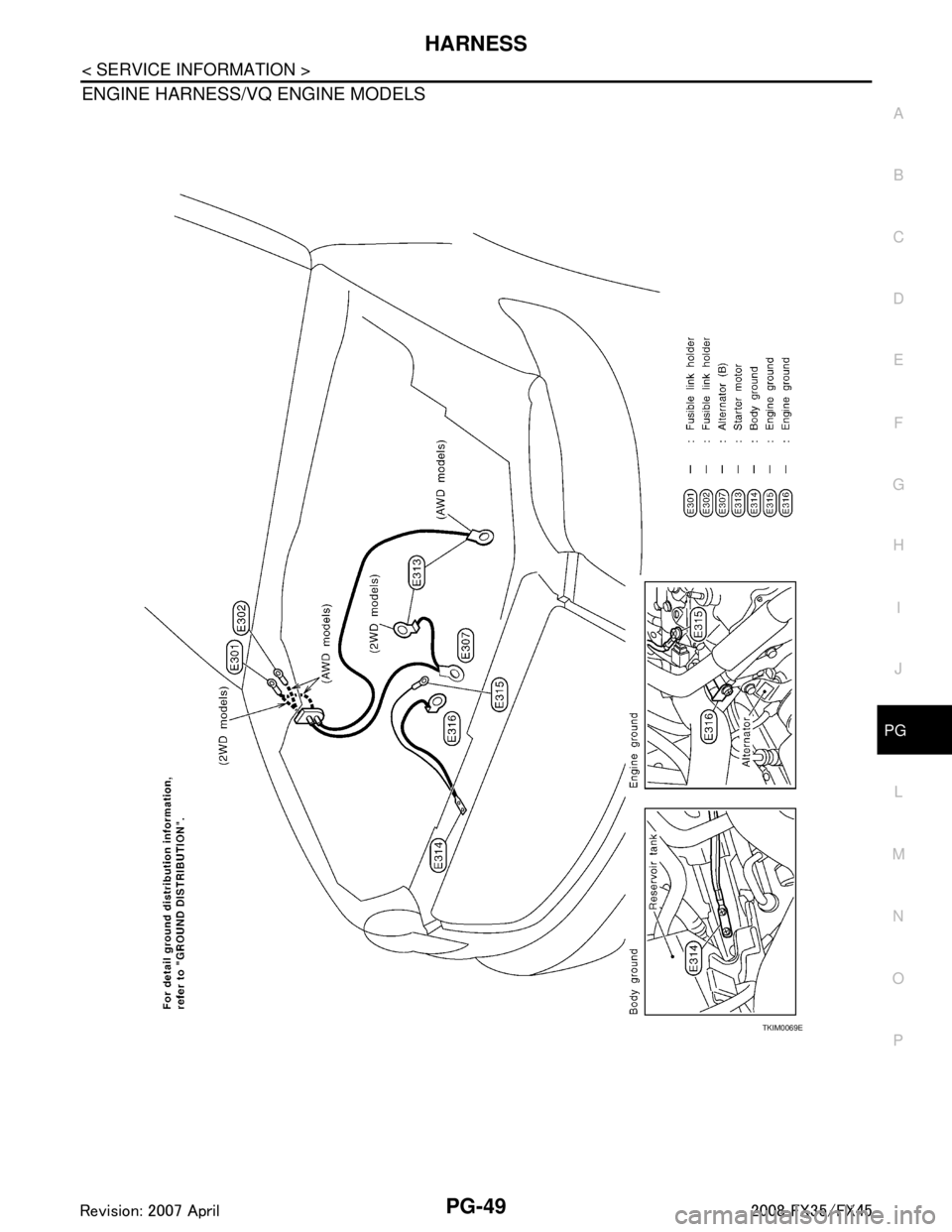 INFINITI FX35 2008  Service Manual 
HARNESSPG-49
< SERVICE INFORMATION >
C
DE
F
G H
I
J
L
M A
B
PG
N
O P
ENGINE HARNESS/VQ ENGINE MODELS
TKIM0069E
3AA93ABC3ACD3AC03ACA3AC03AC63AC53A913A773A893A873A873A8E3A773A983AC73AC93AC03AC3 
3A893A