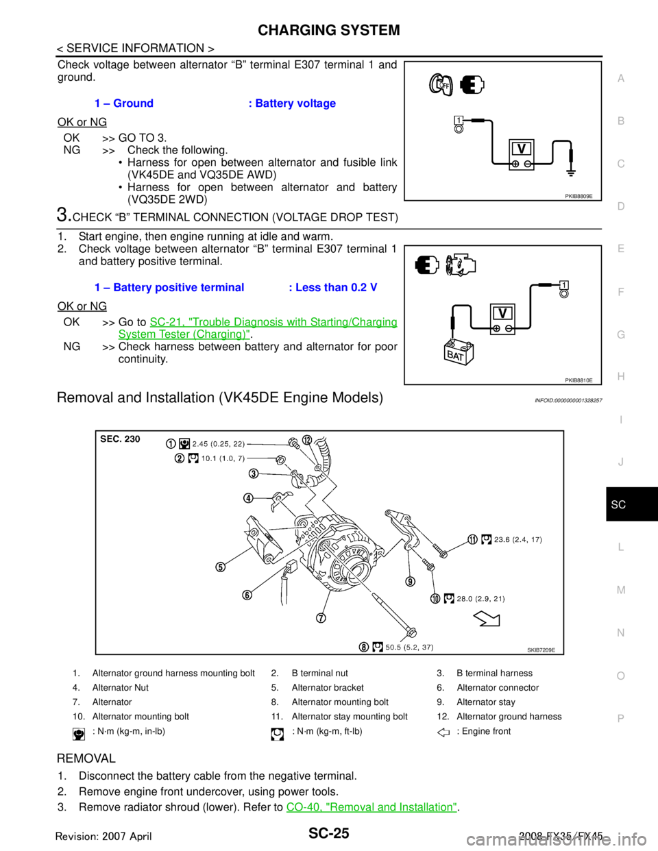 INFINITI FX35 2008  Service Manual 
CHARGING SYSTEMSC-25
< SERVICE INFORMATION >
C
DE
F
G H
I
J
L
M A
B
SC
N
O P
Check voltage between alternator “B” terminal E307 terminal 1 and
ground.
OK or NG
OK >> GO TO 3.
NG >> Check the foll