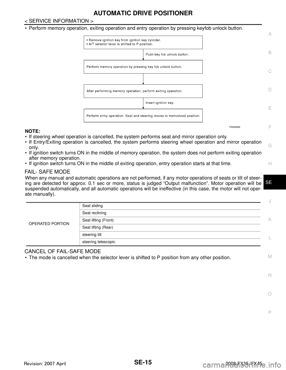 INFINITI FX35 2008 Service Manual
AUTOMATIC DRIVE POSITIONERSE-15
< SERVICE INFORMATION >
C
DE
F
G H
J
K L
M A
B
SE
N
O P
Perform memory operation, exiting operation and entry operation by pressing keyfob unlock button.
NOTE:
If INFINITI FX35 2008 Service Manual
AUTOMATIC DRIVE POSITIONERSE-15
< SERVICE INFORMATION >
C
DE
F
G H
J
K L
M A
B
SE
N
O P
Perform memory operation, exiting operation and entry operation by pressing keyfob unlock button.
NOTE:
If