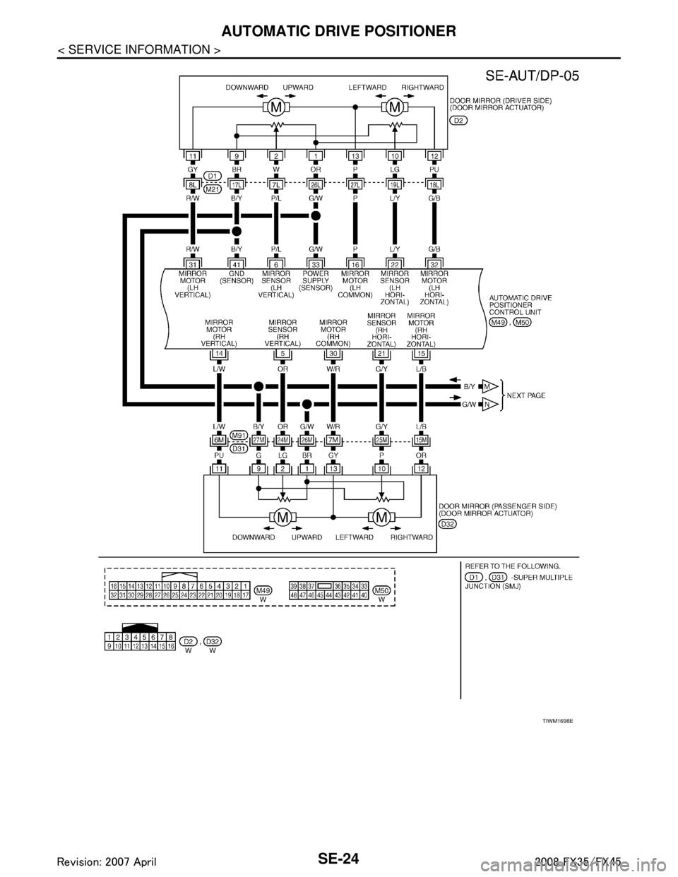 INFINITI FX35 2008 Service Manual
SE-24
< SERVICE INFORMATION >
AUTOMATIC DRIVE POSITIONER
TIWM1698E
3AA93ABC3ACD3AC03ACA3AC03AC63AC53A913A773A893A873A873A8E3A773A983AC73AC93AC03AC3
3A893A873A873A8F3A773A9D3AAF3A8A3A8C3A863A9D3AAF3A INFINITI FX35 2008 Service Manual
SE-24
< SERVICE INFORMATION >
AUTOMATIC DRIVE POSITIONER
TIWM1698E
3AA93ABC3ACD3AC03ACA3AC03AC63AC53A913A773A893A873A873A8E3A773A983AC73AC93AC03AC3
3A893A873A873A8F3A773A9D3AAF3A8A3A8C3A863A9D3AAF3A