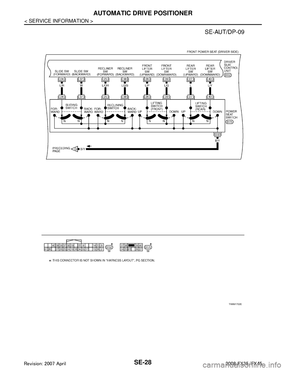 INFINITI FX35 2008 Service Manual
SE-28
< SERVICE INFORMATION >
AUTOMATIC DRIVE POSITIONER
TIWM1702E
3AA93ABC3ACD3AC03ACA3AC03AC63AC53A913A773A893A873A873A8E3A773A983AC73AC93AC03AC3
3A893A873A873A8F3A773A9D3AAF3A8A3A8C3A863A9D3AAF3A INFINITI FX35 2008 Service Manual
SE-28
< SERVICE INFORMATION >
AUTOMATIC DRIVE POSITIONER
TIWM1702E
3AA93ABC3ACD3AC03ACA3AC03AC63AC53A913A773A893A873A873A8E3A773A983AC73AC93AC03AC3
3A893A873A873A8F3A773A9D3AAF3A8A3A8C3A863A9D3AAF3A