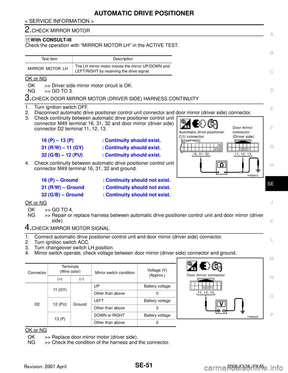INFINITI FX35 2008 Service Manual
AUTOMATIC DRIVE POSITIONERSE-51
< SERVICE INFORMATION >
C
DE
F
G H
J
K L
M A
B
SE
N
O P
2.CHECK MIRROR MOTOR
With CONSULT-III
Check the operation with “MIRROR MO TOR LH” in the ACTIVE TEST.
OK o INFINITI FX35 2008 Service Manual
AUTOMATIC DRIVE POSITIONERSE-51
< SERVICE INFORMATION >
C
DE
F
G H
J
K L
M A
B
SE
N
O P
2.CHECK MIRROR MOTOR
With CONSULT-III
Check the operation with “MIRROR MO TOR LH” in the ACTIVE TEST.
OK o