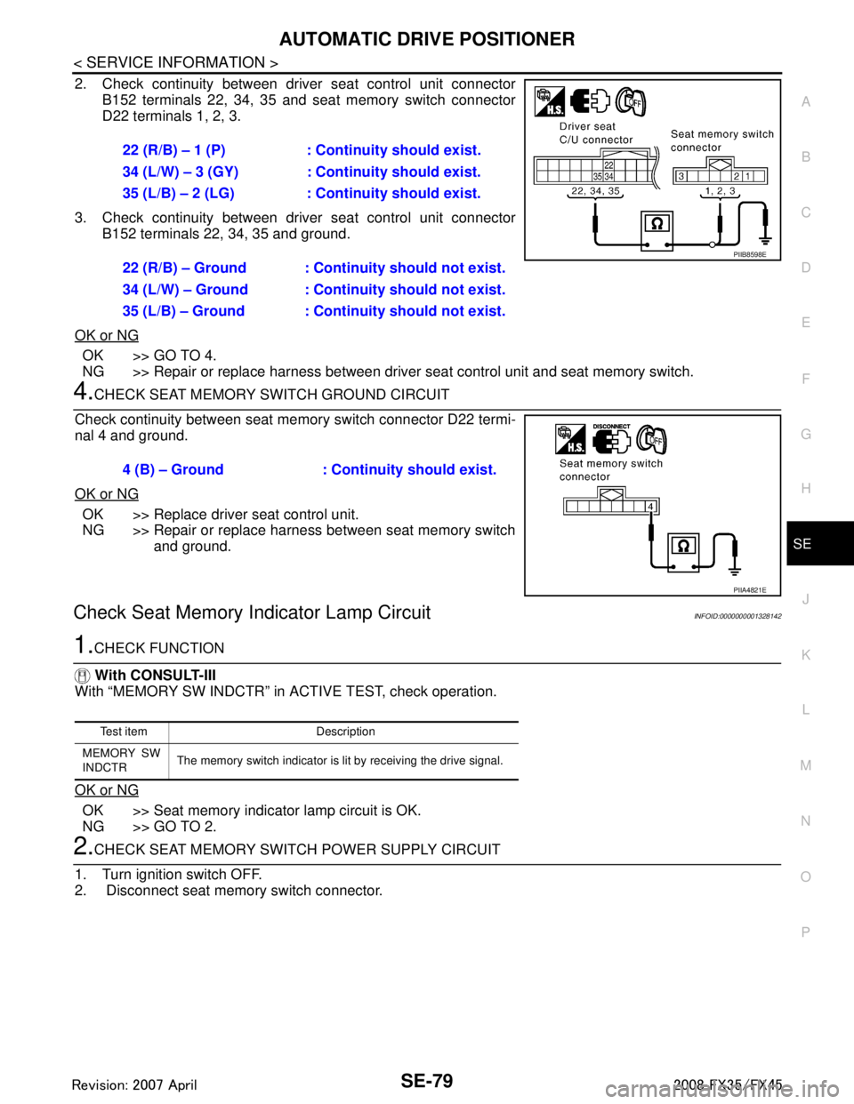 INFINITI FX35 2008 Service Manual
AUTOMATIC DRIVE POSITIONERSE-79
< SERVICE INFORMATION >
C
DE
F
G H
J
K L
M A
B
SE
N
O P
2. Check continuity between driver seat control unit connector B152 terminals 22, 34, 35 and seat memory switch INFINITI FX35 2008 Service Manual
AUTOMATIC DRIVE POSITIONERSE-79
< SERVICE INFORMATION >
C
DE
F
G H
J
K L
M A
B
SE
N
O P
2. Check continuity between driver seat control unit connector B152 terminals 22, 34, 35 and seat memory switch
