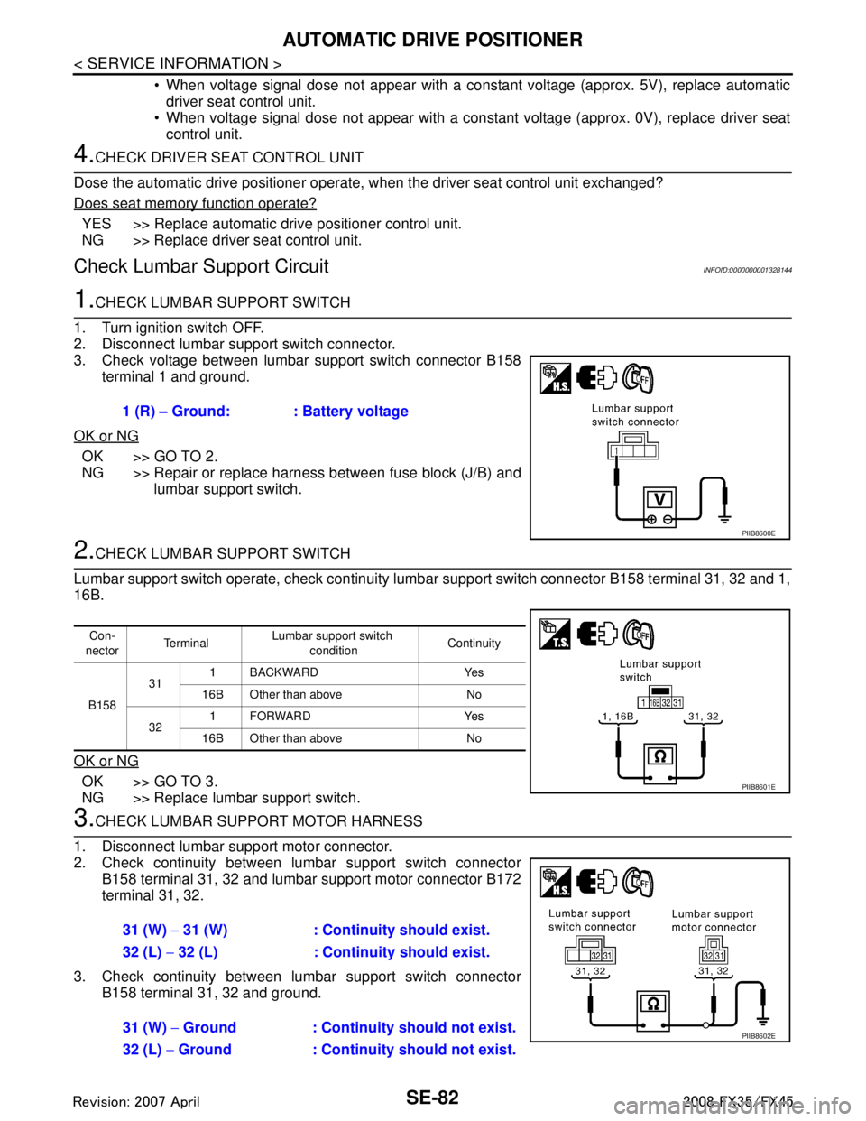 INFINITI FX35 2008 User Guide
SE-82
< SERVICE INFORMATION >
AUTOMATIC DRIVE POSITIONER
When voltage signal dose not appear with a constant voltage (approx. 5V), replace automatic
driver seat control unit.
When voltage signal INFINITI FX35 2008 User Guide
SE-82
< SERVICE INFORMATION >
AUTOMATIC DRIVE POSITIONER
When voltage signal dose not appear with a constant voltage (approx. 5V), replace automatic
driver seat control unit.
When voltage signal