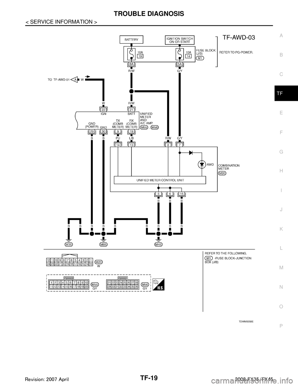 INFINITI FX35 2008 Service Manual
TROUBLE DIAGNOSISTF-19
< SERVICE INFORMATION >
CEF
G H
I
J
K L
M A
B
TF
N
O P
TDWM0058E
3AA93ABC3ACD3AC03ACA3AC03AC63AC53A913A773A893A873A873A8E3A773A983AC73AC93AC03AC3
3A893A873A873A8F3A773A9D3AAF3 INFINITI FX35 2008 Service Manual
TROUBLE DIAGNOSISTF-19
< SERVICE INFORMATION >
CEF
G H
I
J
K L
M A
B
TF
N
O P
TDWM0058E
3AA93ABC3ACD3AC03ACA3AC03AC63AC53A913A773A893A873A873A8E3A773A983AC73AC93AC03AC3
3A893A873A873A8F3A773A9D3AAF3