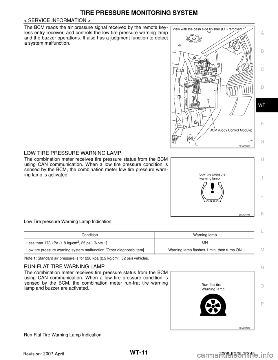 INFINITI FX35 2008 Service Manual
TIRE PRESSURE MONITORING SYSTEMWT-11
< SERVICE INFORMATION >
C
DF
G H
I
J
K L
M A
B
WT
N
O P
The BCM reads the air pressure signal received by the remote key-
less entry receiver, and controls the lo INFINITI FX35 2008 Service Manual
TIRE PRESSURE MONITORING SYSTEMWT-11
< SERVICE INFORMATION >
C
DF
G H
I
J
K L
M A
B
WT
N
O P
The BCM reads the air pressure signal received by the remote key-
less entry receiver, and controls the lo