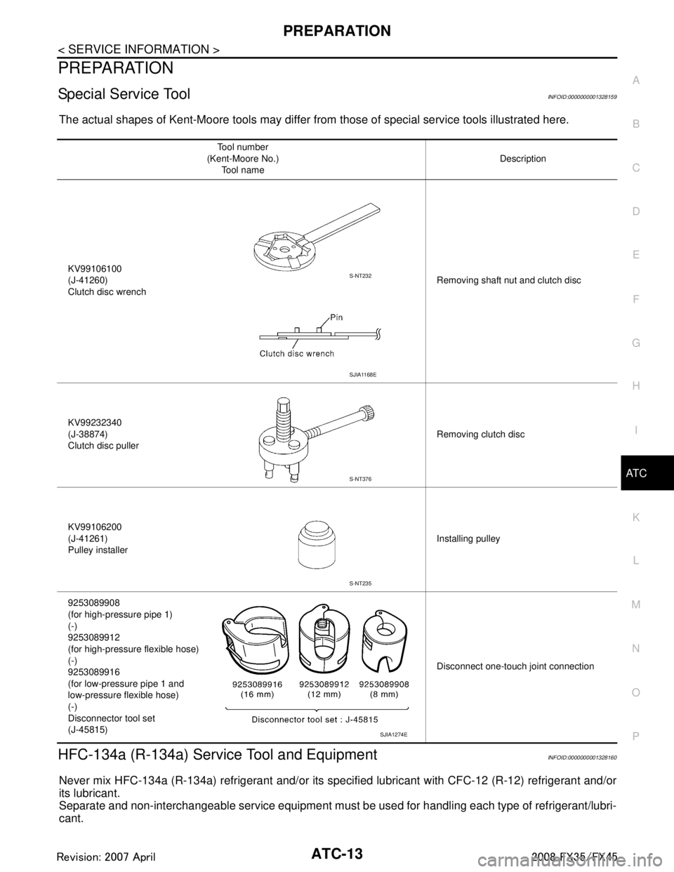 INFINITI FX35 2008  Service Manual 
PREPARATIONATC-13
< SERVICE INFORMATION >
C
DE
F
G H
I
K L
M A
B
AT C
N
O P
PREPARATION
Special Service ToolINFOID:0000000001328159
The actual shapes of Kent-Moore tools may differ fr om those of spe