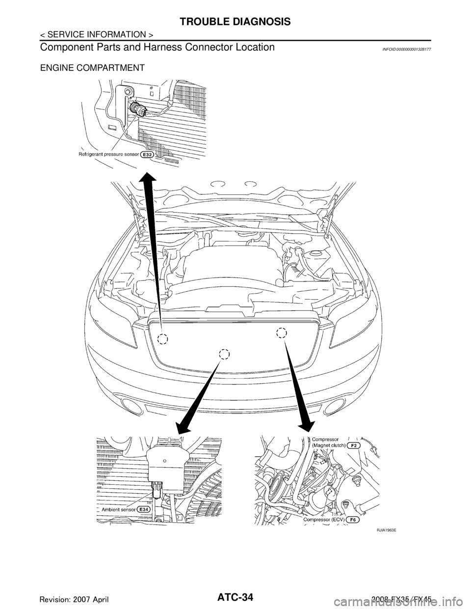 INFINITI FX35 2008  Service Manual 
ATC-34
< SERVICE INFORMATION >
TROUBLE DIAGNOSIS
Component Parts and Harn ess Connector Location
INFOID:0000000001328177
ENGINE COMPARTMENT
RJIA1963E
3AA93ABC3ACD3AC03ACA3AC03AC63AC53A913A773A893A873