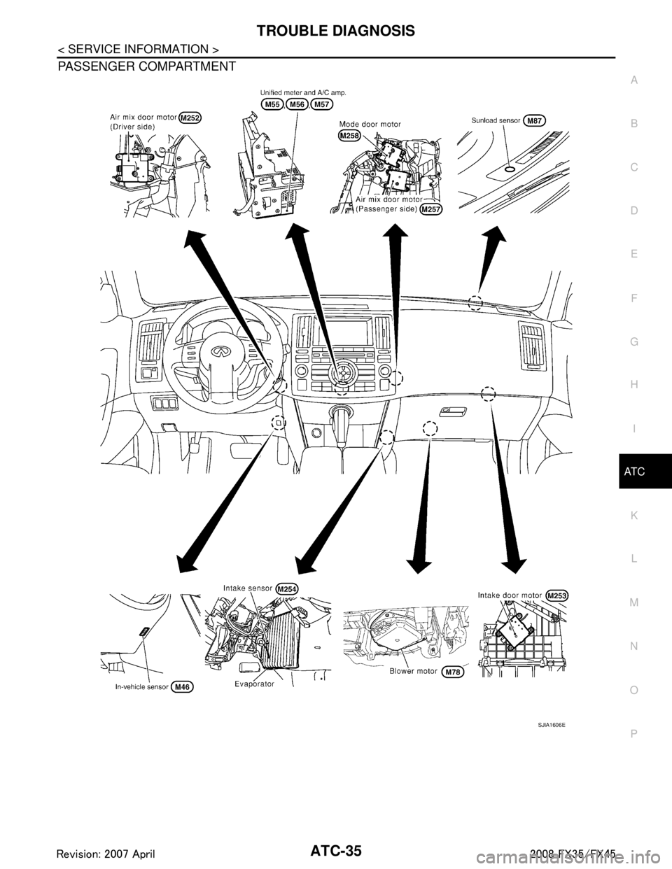 INFINITI FX35 2008  Service Manual 
TROUBLE DIAGNOSISATC-35
< SERVICE INFORMATION >
C
DE
F
G H
I
K L
M A
B
AT C
N
O P
PASSENGER COMPARTMENT
SJIA1606E
3AA93ABC3ACD3AC03ACA3AC03AC63AC53A913A773A893A873A873A8E3A773A983AC73AC93AC03AC3 
3A8