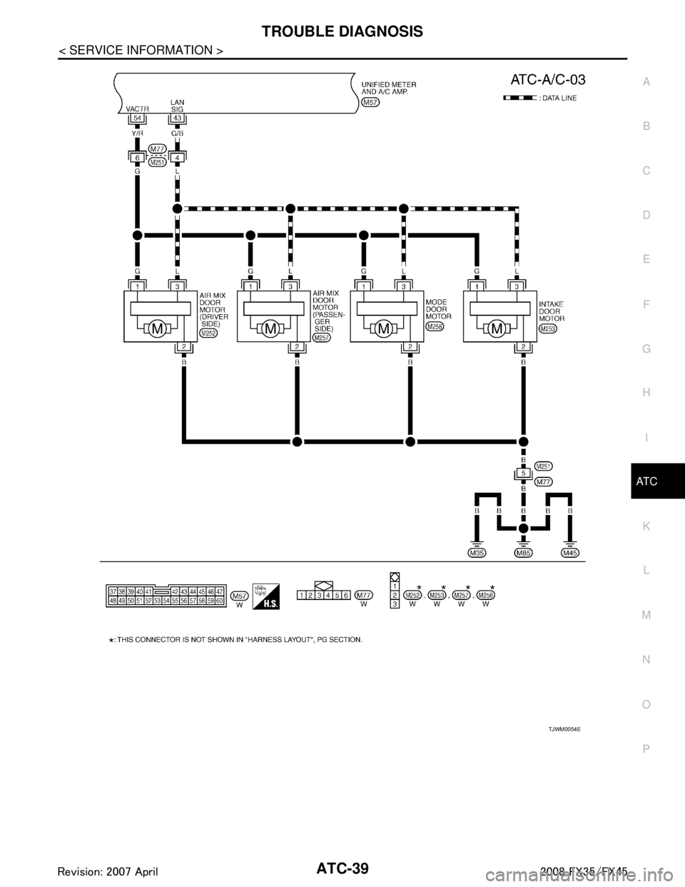 INFINITI FX35 2008  Service Manual 
TROUBLE DIAGNOSISATC-39
< SERVICE INFORMATION >
C
DE
F
G H
I
K L
M A
B
AT C
N
O P
TJWM0054E
3AA93ABC3ACD3AC03ACA3AC03AC63AC53A913A773A893A873A873A8E3A773A983AC73AC93AC03AC3 
3A893A873A873A8F3A773A9D3