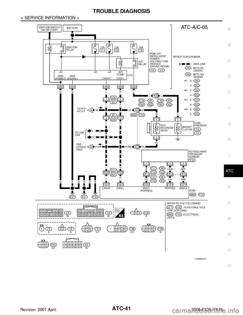 INFINITI FX35 2008  Service Manual 
TROUBLE DIAGNOSISATC-41
< SERVICE INFORMATION >
C
DE
F
G H
I
K L
M A
B
AT C
N
O P
TJWM0257E
3AA93ABC3ACD3AC03ACA3AC03AC63AC53A913A773A893A873A873A8E3A773A983AC73AC93AC03AC3 
3A893A873A873A8F3A773A9D3