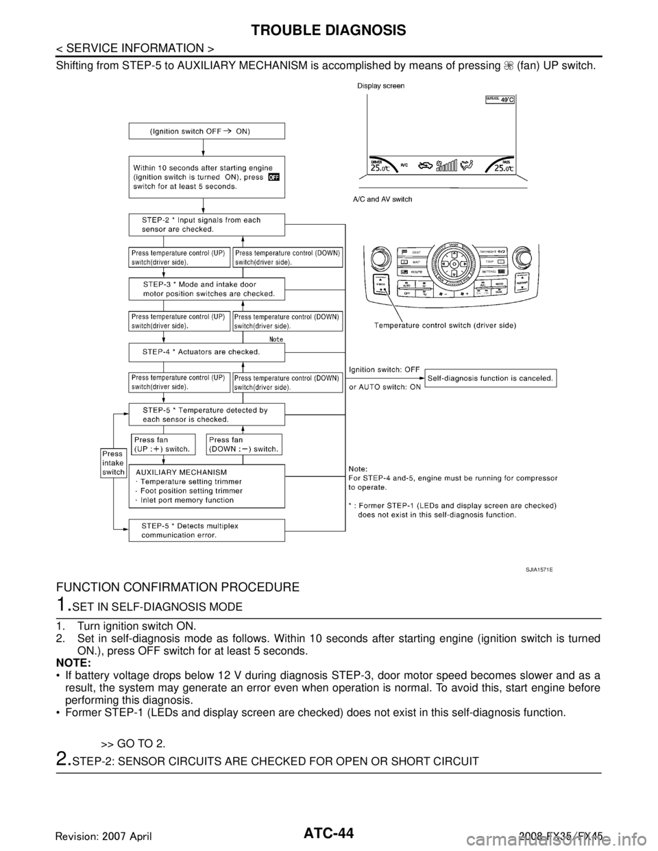 INFINITI FX35 2008 Service Manual
ATC-44
< SERVICE INFORMATION >
TROUBLE DIAGNOSIS
Shifting from STEP-5 to AUXILIARY MECHANISM is accomplished by means of pressing (fan) UP switch.
FUNCTION CONFIRMATION PROCEDURE
1.SET IN SELF-DIAG INFINITI FX35 2008 Service Manual
ATC-44
< SERVICE INFORMATION >
TROUBLE DIAGNOSIS
Shifting from STEP-5 to AUXILIARY MECHANISM is accomplished by means of pressing (fan) UP switch.
FUNCTION CONFIRMATION PROCEDURE
1.SET IN SELF-DIAG