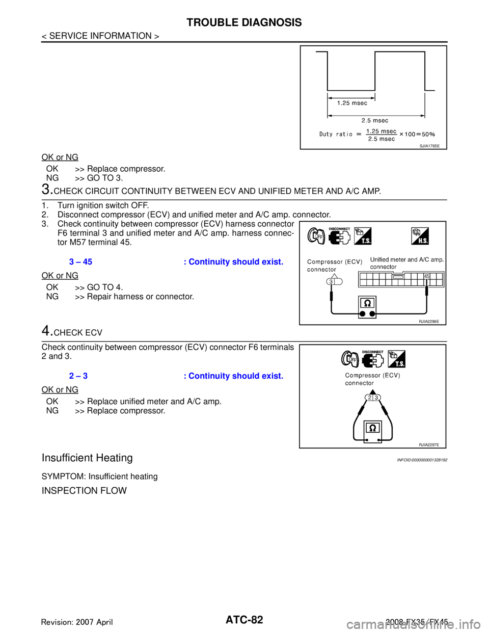 INFINITI FX35 2008  Service Manual 
ATC-82
< SERVICE INFORMATION >
TROUBLE DIAGNOSIS
OK or NG
OK >> Replace compressor.
NG >> GO TO 3.
3.CHECK CIRCUIT CONTINUITY BETWEEN ECV AND UNIFIED METER AND A/C AMP.
1. Turn ignition switch OFF.
2