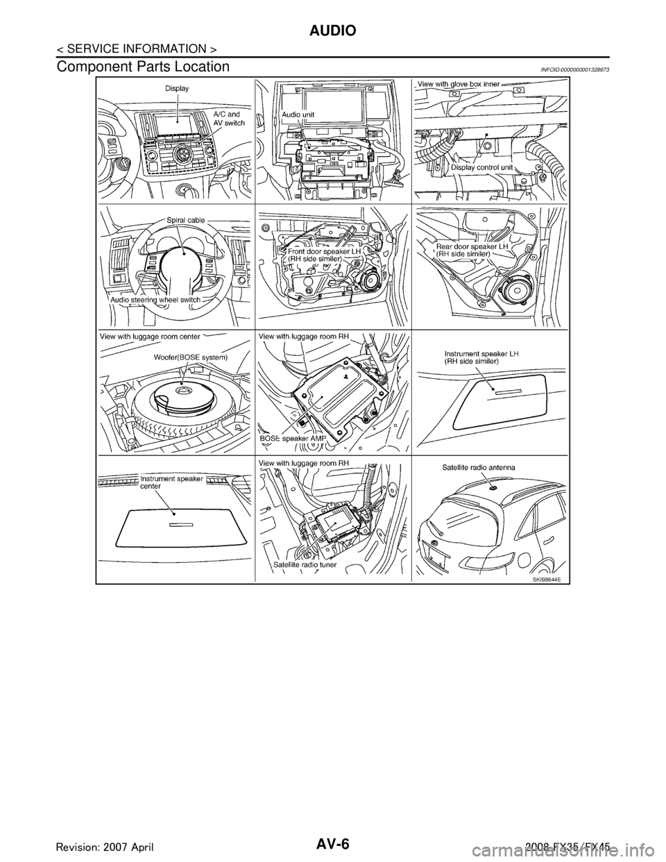 INFINITI FX35 2008 Service Manual
AV-6
< SERVICE INFORMATION >
AUDIO
Component Parts Location
INFOID:0000000001328673
SKIB8644E
3AA93ABC3ACD3AC03ACA3AC03AC63AC53A913A773A893A873A873A8E3A773A983AC73AC93AC03AC3
3A893A873A873A8F3A773A9 INFINITI FX35 2008 Service Manual
AV-6
< SERVICE INFORMATION >
AUDIO
Component Parts Location
INFOID:0000000001328673
SKIB8644E
3AA93ABC3ACD3AC03ACA3AC03AC63AC53A913A773A893A873A873A8E3A773A983AC73AC93AC03AC3
3A893A873A873A8F3A773A9