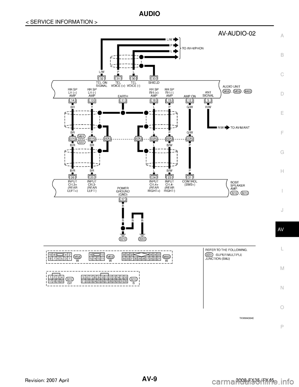 INFINITI FX35 2008 Service Manual
AUDIOAV-9
< SERVICE INFORMATION >
C
DE
F
G H
I
J
L
M A
B
AV
N
O P
TKWM4384E
3AA93ABC3ACD3AC03ACA3AC03AC63AC53A913A773A893A873A873A8E3A773A983AC73AC93AC03AC3
3A893A873A873A8F3A773A9D3AAF3A8A3A8C3A863 INFINITI FX35 2008 Service Manual
AUDIOAV-9
< SERVICE INFORMATION >
C
DE
F
G H
I
J
L
M A
B
AV
N
O P
TKWM4384E
3AA93ABC3ACD3AC03ACA3AC03AC63AC53A913A773A893A873A873A8E3A773A983AC73AC93AC03AC3
3A893A873A873A8F3A773A9D3AAF3A8A3A8C3A863