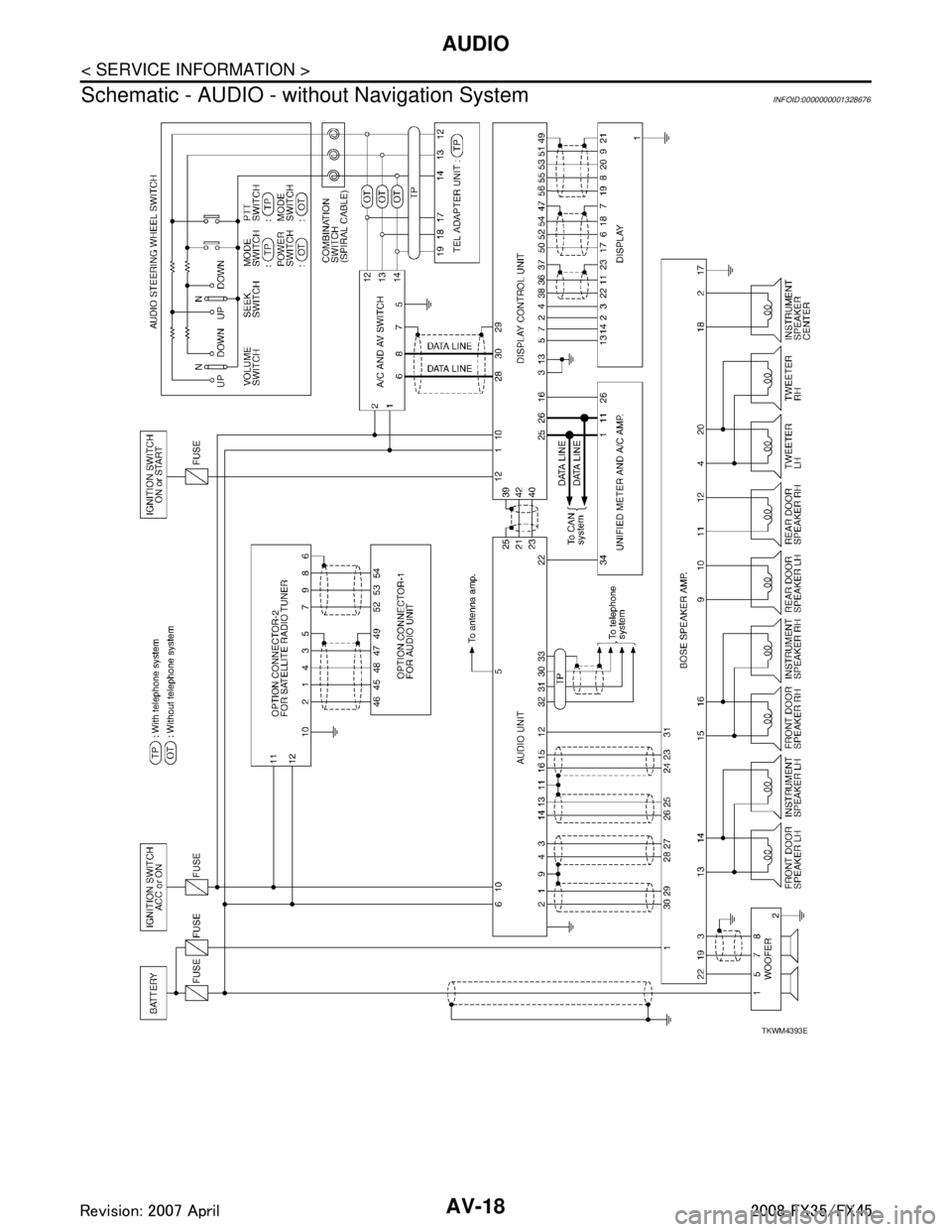 INFINITI FX35 2008 Service Manual
AV-18
< SERVICE INFORMATION >
AUDIO
Schematic - AUDIO - with out Navigation System
INFOID:0000000001328676
TKWM4393E
3AA93ABC3ACD3AC03ACA3AC03AC63AC53A913A773A893A873A873A8E3A773A983AC73AC93AC03AC3
INFINITI FX35 2008 Service Manual
AV-18
< SERVICE INFORMATION >
AUDIO
Schematic - AUDIO - with out Navigation System
INFOID:0000000001328676
TKWM4393E
3AA93ABC3ACD3AC03ACA3AC03AC63AC53A913A773A893A873A873A8E3A773A983AC73AC93AC03AC3