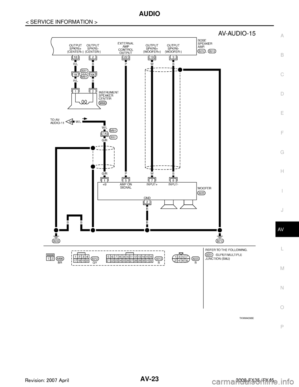 INFINITI FX35 2008  Service Manual 
AUDIOAV-23
< SERVICE INFORMATION >
C
DE
F
G H
I
J
L
M A
B
AV
N
O P
TKWM4398E
3AA93ABC3ACD3AC03ACA3AC03AC63AC53A913A773A893A873A873A8E3A773A983AC73AC93AC03AC3 
3A893A873A873A8F3A773A9D3AAF3A8A3A8C3A86