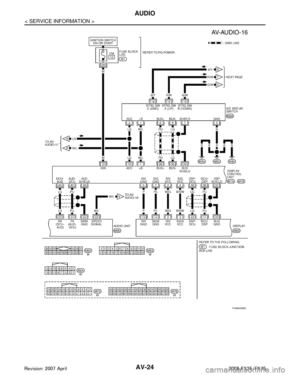 INFINITI FX35 2008  Service Manual 
AV-24
< SERVICE INFORMATION >
AUDIO
TKWM4399E
3AA93ABC3ACD3AC03ACA3AC03AC63AC53A913A773A893A873A873A8E3A773A983AC73AC93AC03AC3 
3A893A873A873A8F3A773A9D3AAF3A8A3A8C3A863A9D3AAF3A8B3A8C  