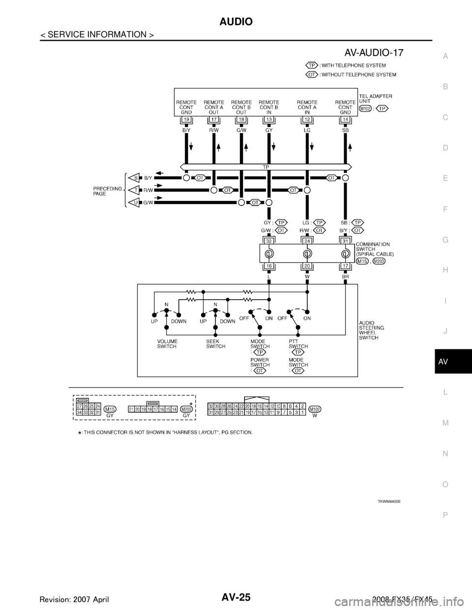 INFINITI FX35 2008  Service Manual 
AUDIOAV-25
< SERVICE INFORMATION >
C
DE
F
G H
I
J
L
M A
B
AV
N
O P
TKWM4400E
3AA93ABC3ACD3AC03ACA3AC03AC63AC53A913A773A893A873A873A8E3A773A983AC73AC93AC03AC3 
3A893A873A873A8F3A773A9D3AAF3A8A3A8C3A86