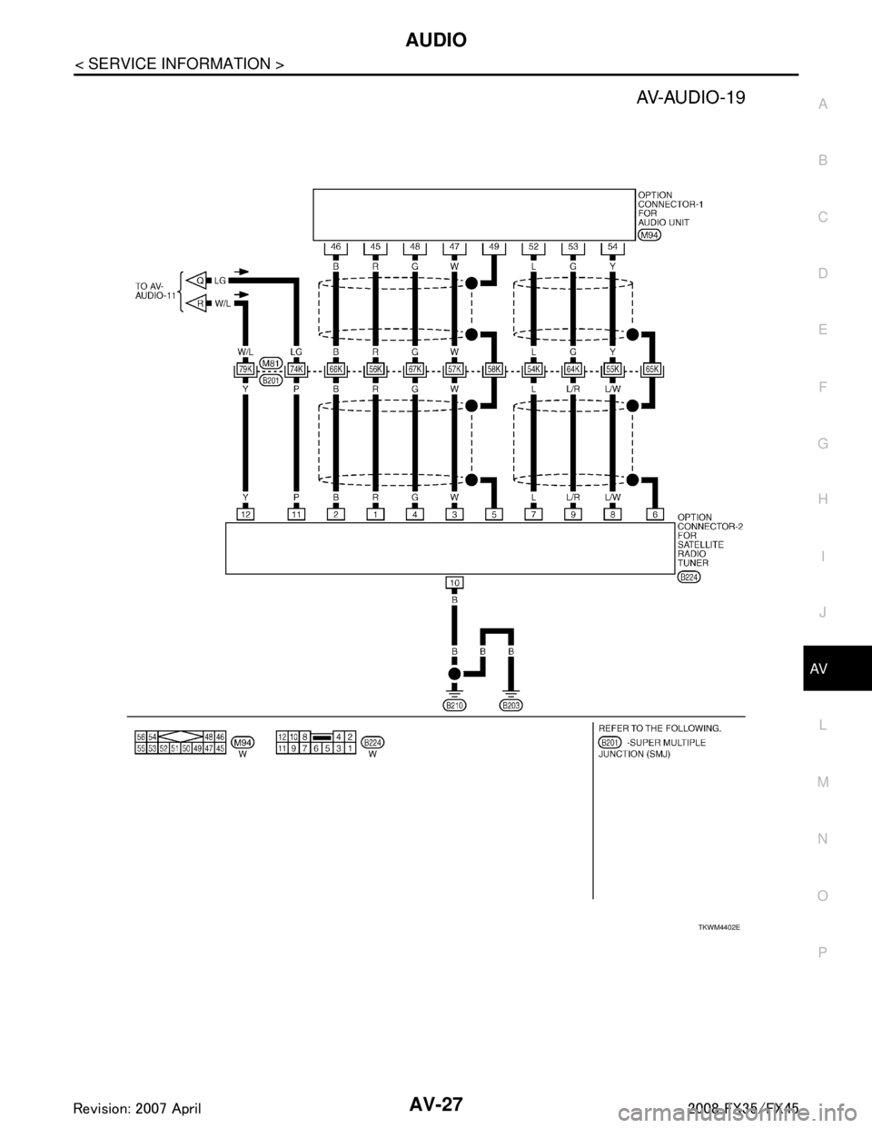 INFINITI FX35 2008  Service Manual 
AUDIOAV-27
< SERVICE INFORMATION >
C
DE
F
G H
I
J
L
M A
B
AV
N
O P
TKWM4402E
3AA93ABC3ACD3AC03ACA3AC03AC63AC53A913A773A893A873A873A8E3A773A983AC73AC93AC03AC3 
3A893A873A873A8F3A773A9D3AAF3A8A3A8C3A86
