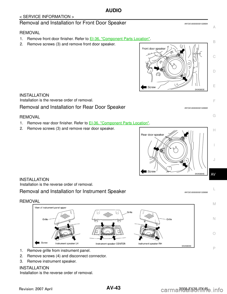 INFINITI FX35 2008  Service Manual 
AUDIOAV-43
< SERVICE INFORMATION >
C
DE
F
G H
I
J
L
M A
B
AV
N
O P
Removal and Installation for Front Door SpeakerINFOID:0000000001328694
REMOVAL
1. Remove front door finisher. Refer to  EI-36, "Comp