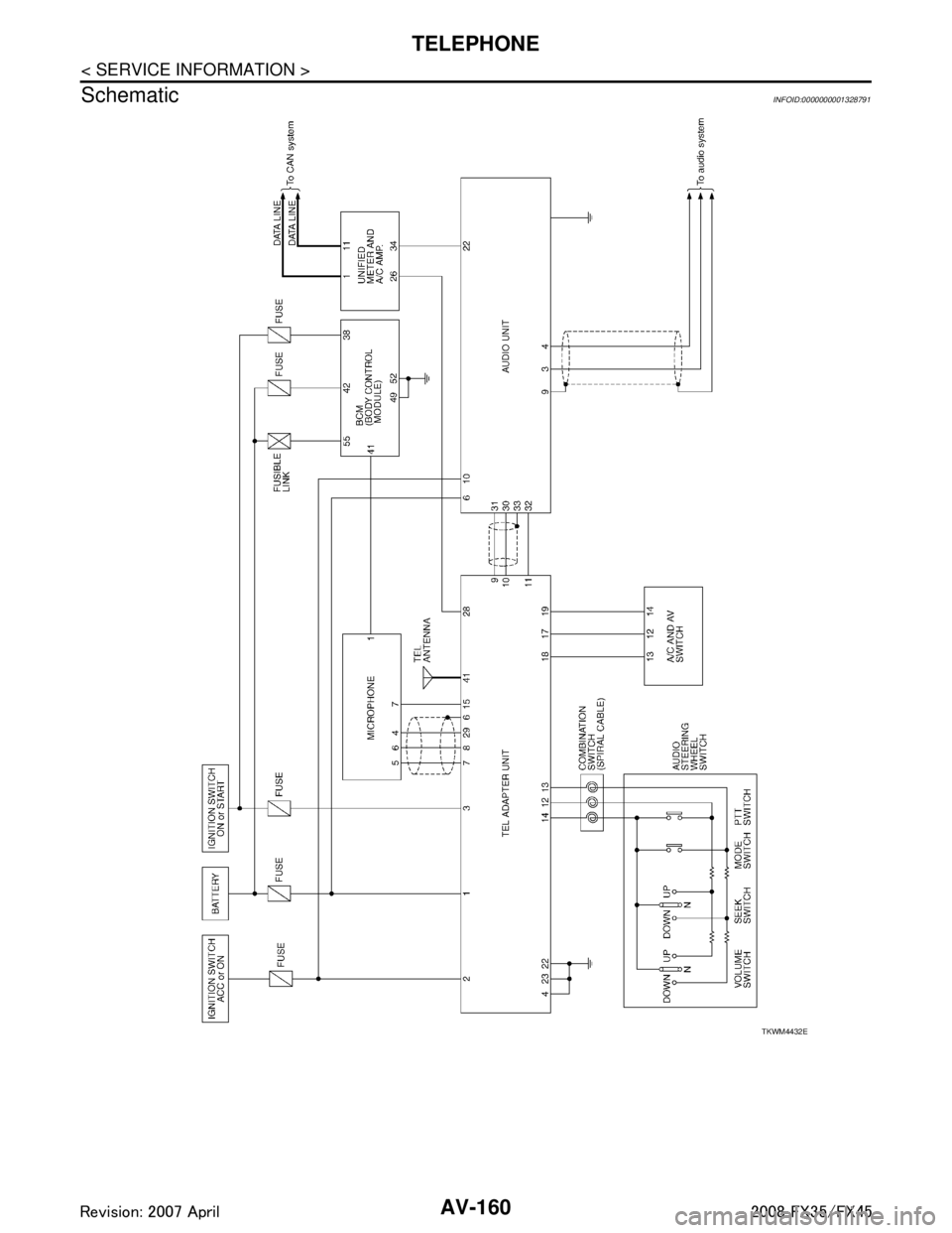 INFINITI FX35 2008  Service Manual 
AV-160
< SERVICE INFORMATION >
TELEPHONE
Schematic
INFOID:0000000001328791
TKWM4432E
3AA93ABC3ACD3AC03ACA3AC03AC63AC53A913A773A893A873A873A8E3A773A983AC73AC93AC03AC3 
3A893A873A873A8F3A773A9D3AAF3A8A