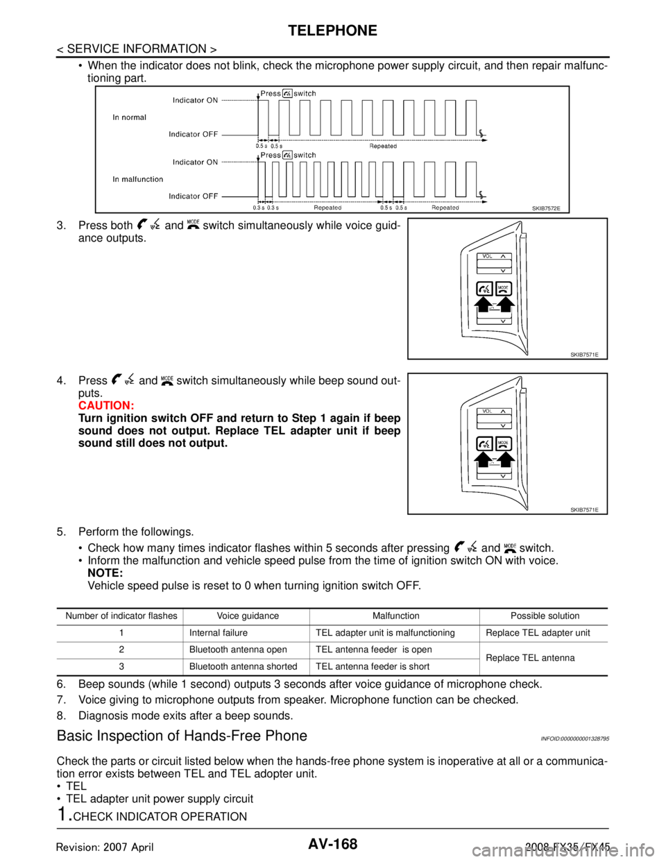 INFINITI FX35 2008 Service Manual
AV-168
< SERVICE INFORMATION >
TELEPHONE
When the indicator does not blink, check the microphone power supply circuit, and then repair malfunc-
tioning part.
3. Press both and switch simultaneo INFINITI FX35 2008 Service Manual
AV-168
< SERVICE INFORMATION >
TELEPHONE
When the indicator does not blink, check the microphone power supply circuit, and then repair malfunc-
tioning part.
3. Press both and switch simultaneo