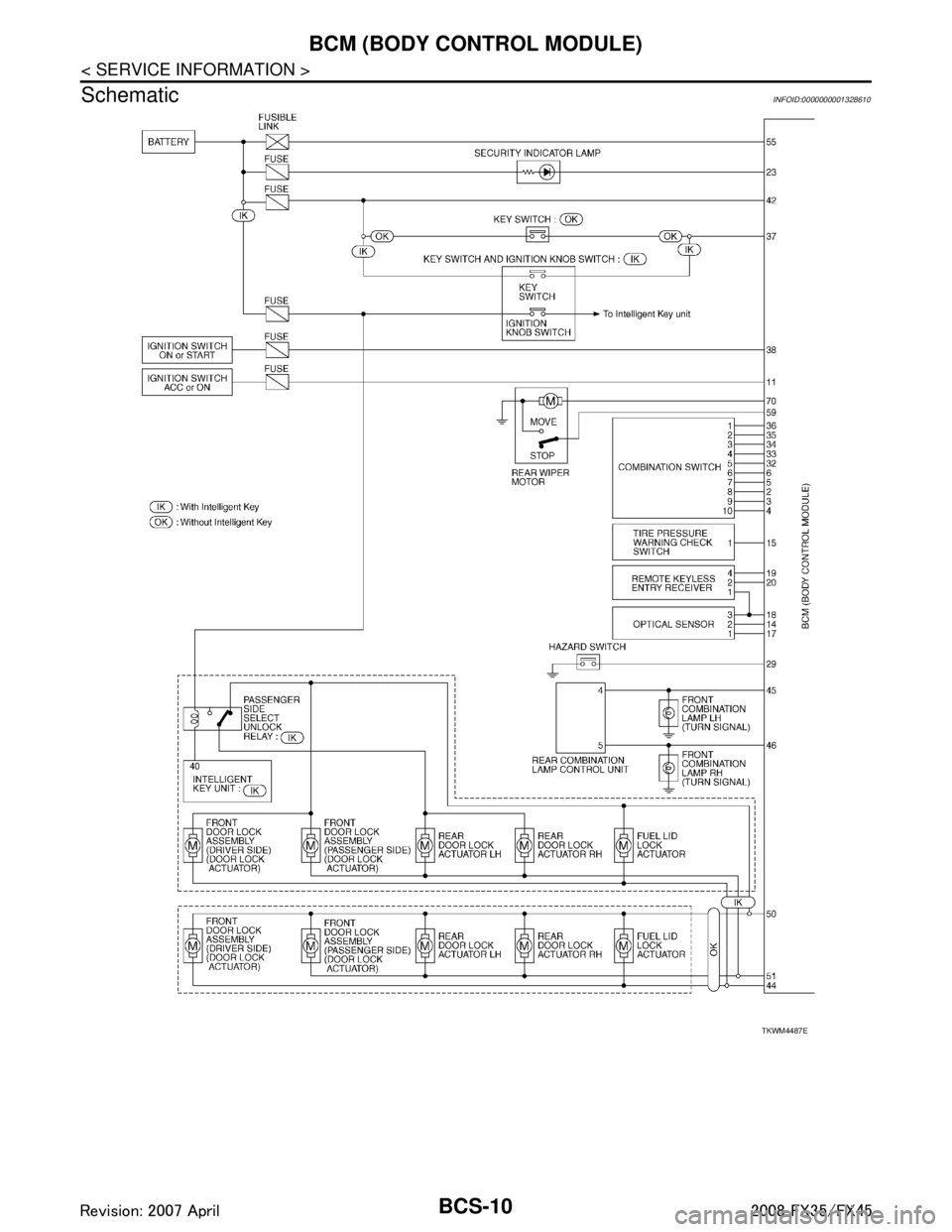INFINITI FX35 2008 Service Manual
BCS-10
< SERVICE INFORMATION >
BCM (BODY CONTROL MODULE)
Schematic
INFOID:0000000001328610
TKWM4487E
3AA93ABC3ACD3AC03ACA3AC03AC63AC53A913A773A893A873A873A8E3A773A983AC73AC93AC03AC3
3A893A873A873A8F INFINITI FX35 2008 Service Manual
BCS-10
< SERVICE INFORMATION >
BCM (BODY CONTROL MODULE)
Schematic
INFOID:0000000001328610
TKWM4487E
3AA93ABC3ACD3AC03ACA3AC03AC63AC53A913A773A893A873A873A8E3A773A983AC73AC93AC03AC3
3A893A873A873A8F