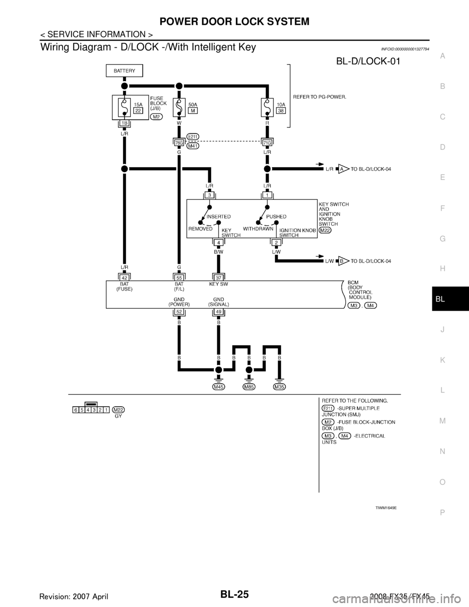 INFINITI FX35 2008 Workshop Manual
POWER DOOR LOCK SYSTEMBL-25
< SERVICE INFORMATION >
C
DE
F
G H
J
K L
M A
B
BL
N
O P
Wiring Diagram - D/LOCK -/With Intelligent KeyINFOID:0000000001327794
TIWM1649E
3AA93ABC3ACD3AC03ACA3AC03AC63AC53A INFINITI FX35 2008 Workshop Manual
POWER DOOR LOCK SYSTEMBL-25
< SERVICE INFORMATION >
C
DE
F
G H
J
K L
M A
B
BL
N
O P
Wiring Diagram - D/LOCK -/With Intelligent KeyINFOID:0000000001327794
TIWM1649E
3AA93ABC3ACD3AC03ACA3AC03AC63AC53A