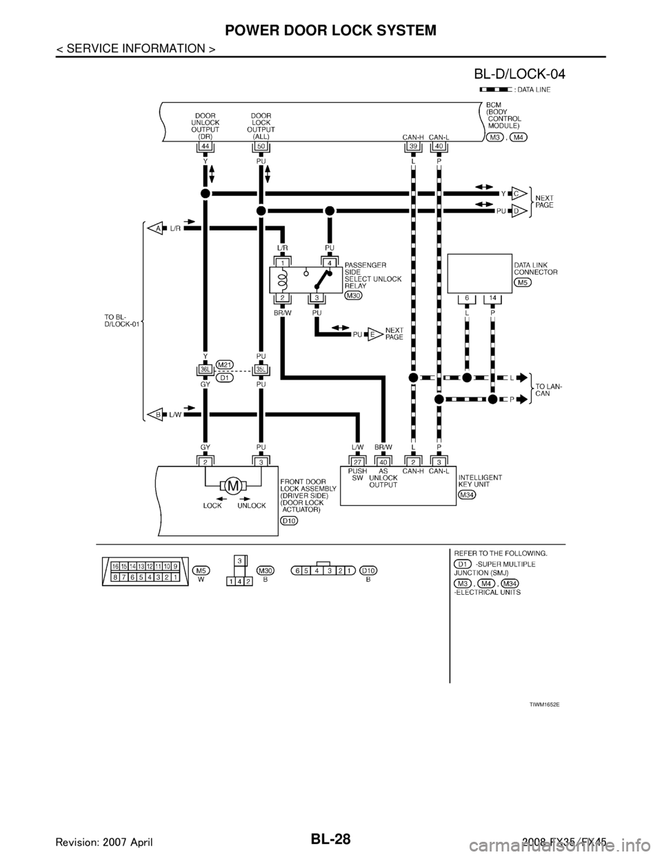 INFINITI FX35 2008  Service Manual 
BL-28
< SERVICE INFORMATION >
POWER DOOR LOCK SYSTEM
TIWM1652E
3AA93ABC3ACD3AC03ACA3AC03AC63AC53A913A773A893A873A873A8E3A773A983AC73AC93AC03AC3 
3A893A873A873A8F3A773A9D3AAF3A8A3A8C3A863A9D3AAF3A8B3A