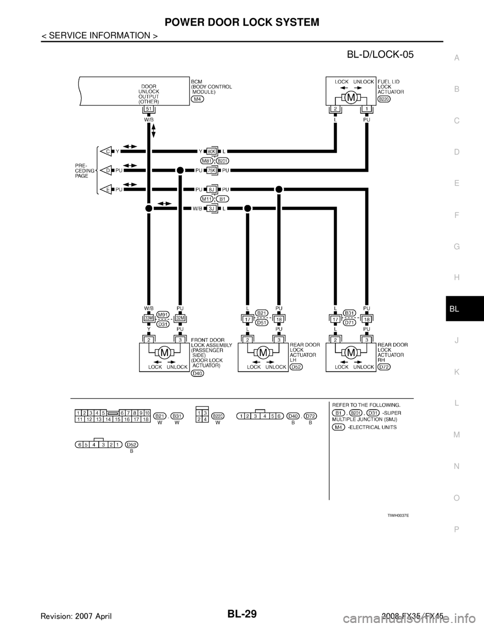 INFINITI FX35 2008  Service Manual 
POWER DOOR LOCK SYSTEMBL-29
< SERVICE INFORMATION >
C
DE
F
G H
J
K L
M A
B
BL
N
O P
TIWH0037E
3AA93ABC3ACD3AC03ACA3AC03AC63AC53A913A773A893A873A873A8E3A773A983AC73AC93AC03AC3 
3A893A873A873A8F3A773A9