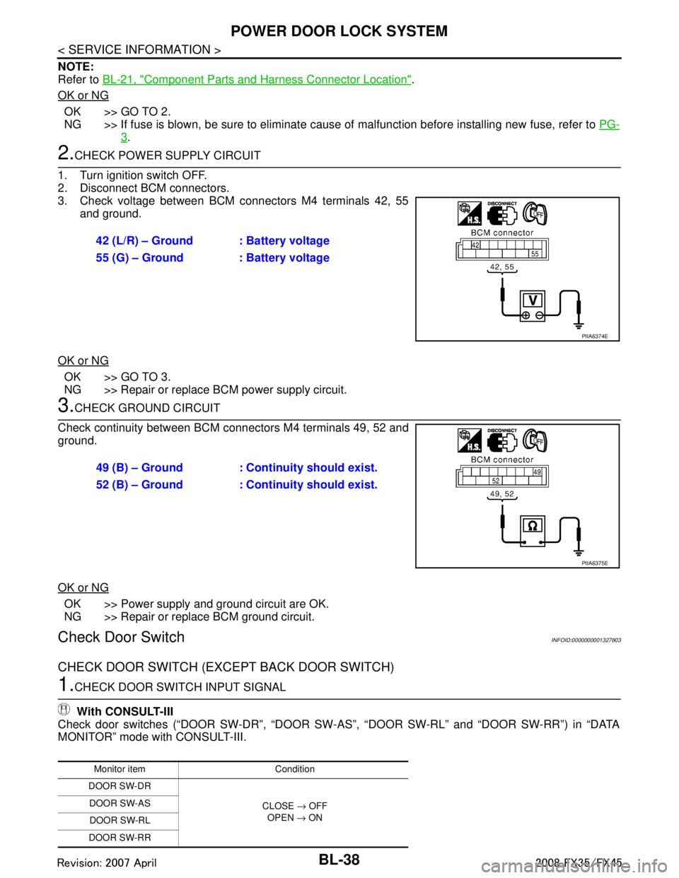 INFINITI FX35 2008 Owners Manual
BL-38
< SERVICE INFORMATION >
POWER DOOR LOCK SYSTEM
NOTE:
Refer to BL-21, "
Component Parts and Harness Connector Location".
OK or NG
OK >> GO TO 2.
NG >> If fuse is blown, be sure to eliminate caus INFINITI FX35 2008 Owners Manual
BL-38
< SERVICE INFORMATION >
POWER DOOR LOCK SYSTEM
NOTE:
Refer to BL-21, "
Component Parts and Harness Connector Location".
OK or NG
OK >> GO TO 2.
NG >> If fuse is blown, be sure to eliminate caus