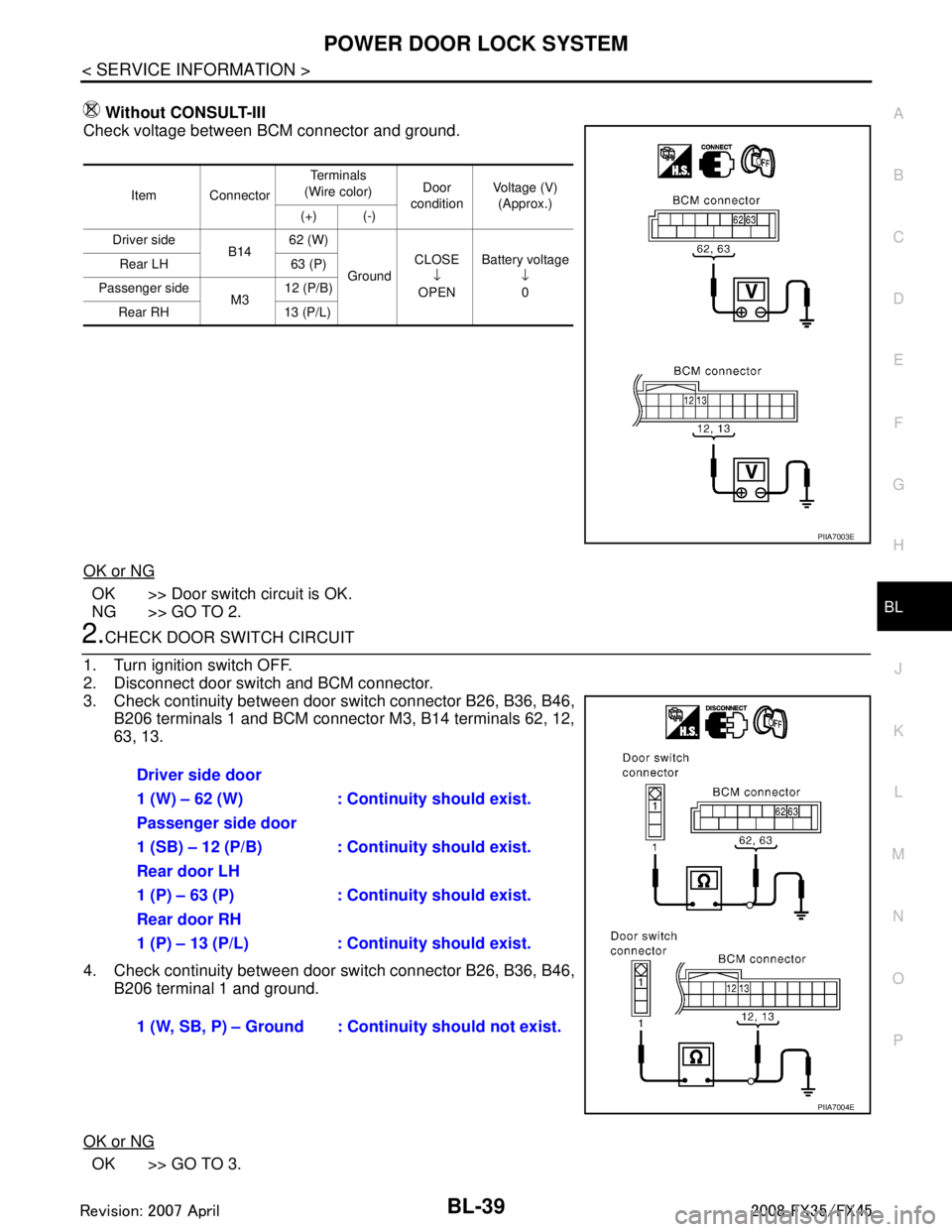INFINITI FX35 2008 Service Manual
POWER DOOR LOCK SYSTEMBL-39
< SERVICE INFORMATION >
C
DE
F
G H
J
K L
M A
B
BL
N
O P
Without CONSULT-III
Check voltage between BCM connector and ground.
OK or NG
OK >> Door switch circuit is OK.
NG >> INFINITI FX35 2008 Service Manual
POWER DOOR LOCK SYSTEMBL-39
< SERVICE INFORMATION >
C
DE
F
G H
J
K L
M A
B
BL
N
O P
Without CONSULT-III
Check voltage between BCM connector and ground.
OK or NG
OK >> Door switch circuit is OK.
NG >>