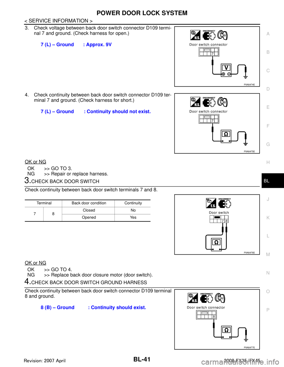 INFINITI FX35 2008 Service Manual
POWER DOOR LOCK SYSTEMBL-41
< SERVICE INFORMATION >
C
DE
F
G H
J
K L
M A
B
BL
N
O P
3. Check voltage between back door switch connector D109 termi- nal 7 and ground. (Check harness for open.)
4. Chec INFINITI FX35 2008 Service Manual
POWER DOOR LOCK SYSTEMBL-41
< SERVICE INFORMATION >
C
DE
F
G H
J
K L
M A
B
BL
N
O P
3. Check voltage between back door switch connector D109 termi- nal 7 and ground. (Check harness for open.)
4. Chec