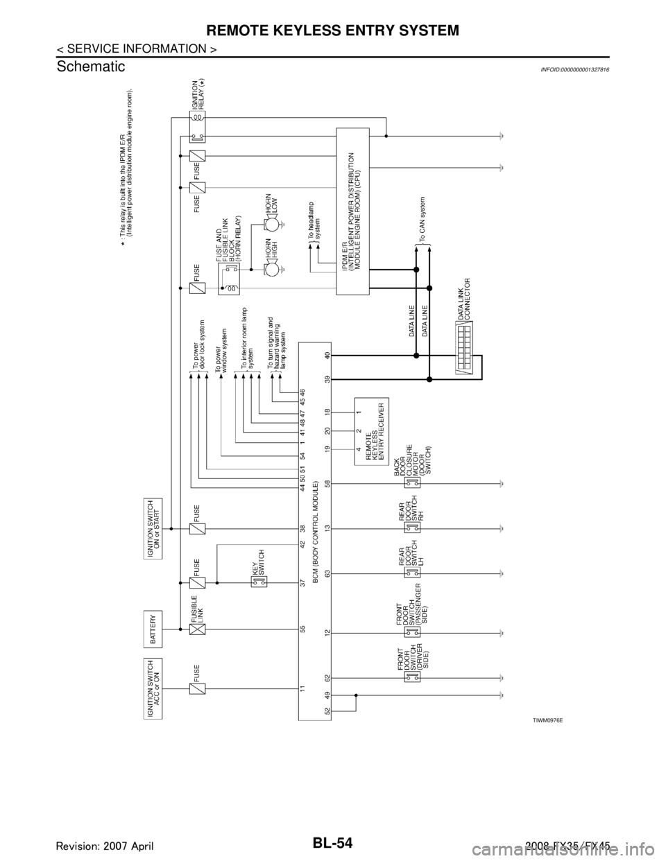 INFINITI FX35 2008 Service Manual
BL-54
< SERVICE INFORMATION >
REMOTE KEYLESS ENTRY SYSTEM
Schematic
INFOID:0000000001327816
TIWM0976E
3AA93ABC3ACD3AC03ACA3AC03AC63AC53A913A773A893A873A873A8E3A773A983AC73AC93AC03AC3
3A893A873A873A8 INFINITI FX35 2008 Service Manual
BL-54
< SERVICE INFORMATION >
REMOTE KEYLESS ENTRY SYSTEM
Schematic
INFOID:0000000001327816
TIWM0976E
3AA93ABC3ACD3AC03ACA3AC03AC63AC53A913A773A893A873A873A8E3A773A983AC73AC93AC03AC3
3A893A873A873A8