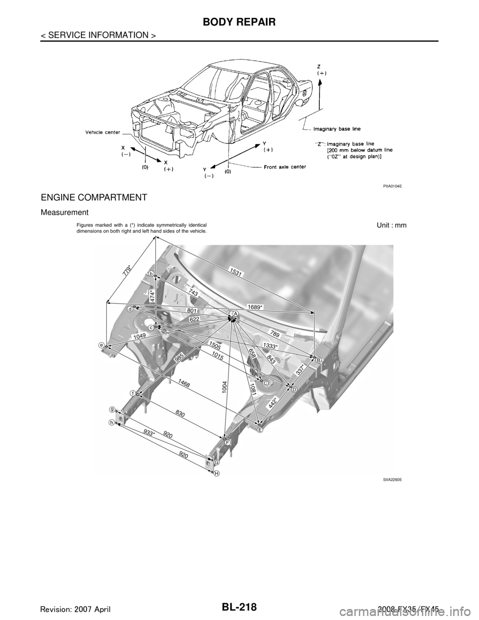 INFINITI FX35 2008  Service Manual 
BL-218
< SERVICE INFORMATION >
BODY REPAIR
ENGINE COMPARTMENT
Measurement
PIIA0104E
SIIA2260E
3AA93ABC3ACD3AC03ACA3AC03AC63AC53A913A773A893A873A873A8E3A773A983AC73AC93AC03AC3 
3A893A873A873A8F3A773A9