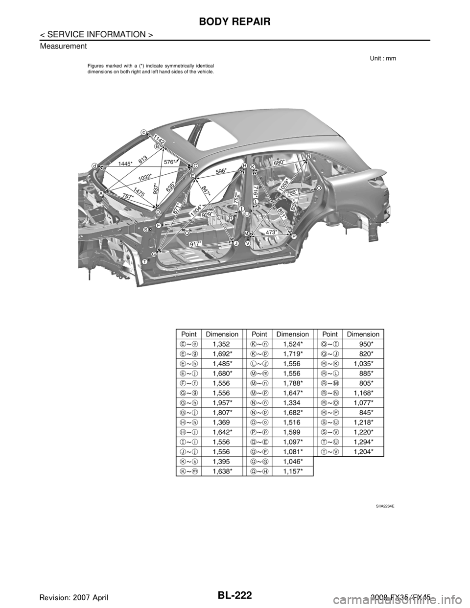 INFINITI FX35 2008  Service Manual 
BL-222
< SERVICE INFORMATION >
BODY REPAIR
Measurement
SIIA2264E
3AA93ABC3ACD3AC03ACA3AC03AC63AC53A913A773A893A873A873A8E3A773A983AC73AC93AC03AC3 
3A893A873A873A8F3A773A9D3AAF3A8A3A8C3A863A9D3AAF3A8B