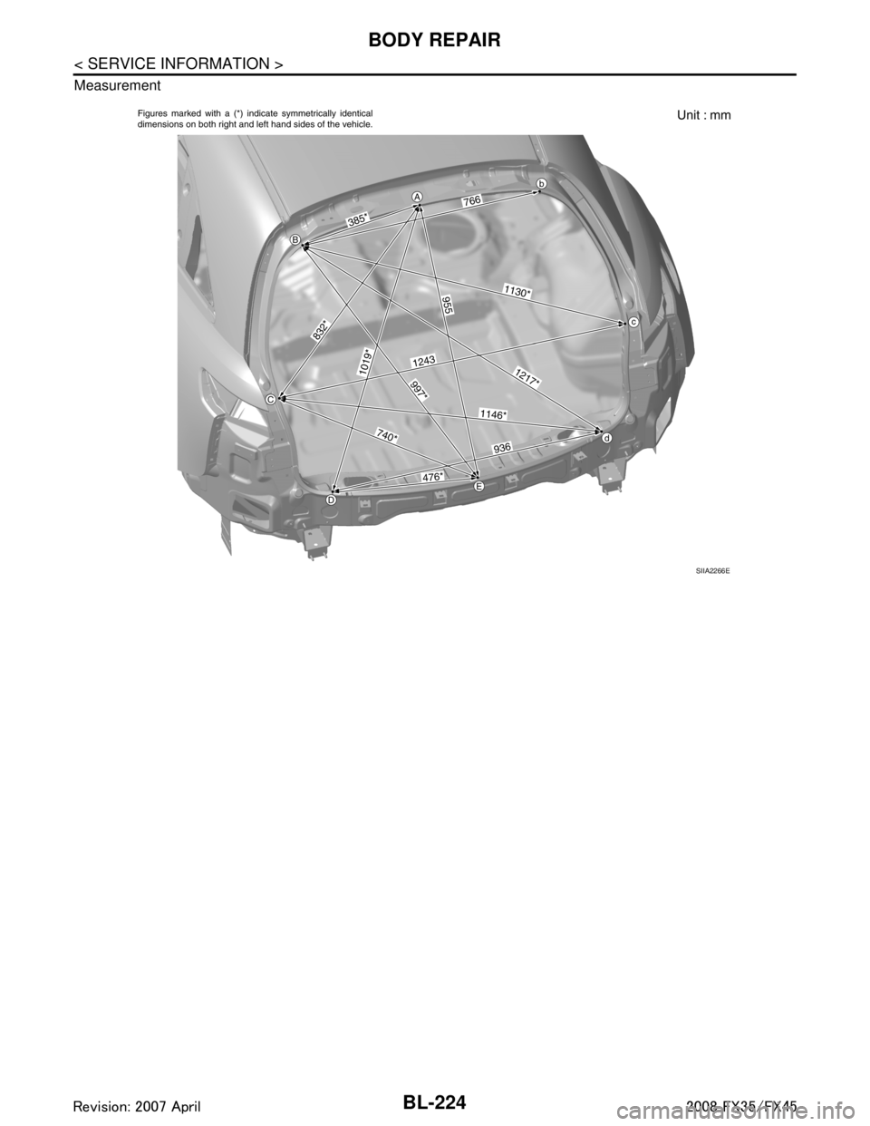 INFINITI FX35 2008  Service Manual 
BL-224
< SERVICE INFORMATION >
BODY REPAIR
Measurement
SIIA2266E
3AA93ABC3ACD3AC03ACA3AC03AC63AC53A913A773A893A873A873A8E3A773A983AC73AC93AC03AC3 
3A893A873A873A8F3A773A9D3AAF3A8A3A8C3A863A9D3AAF3A8B